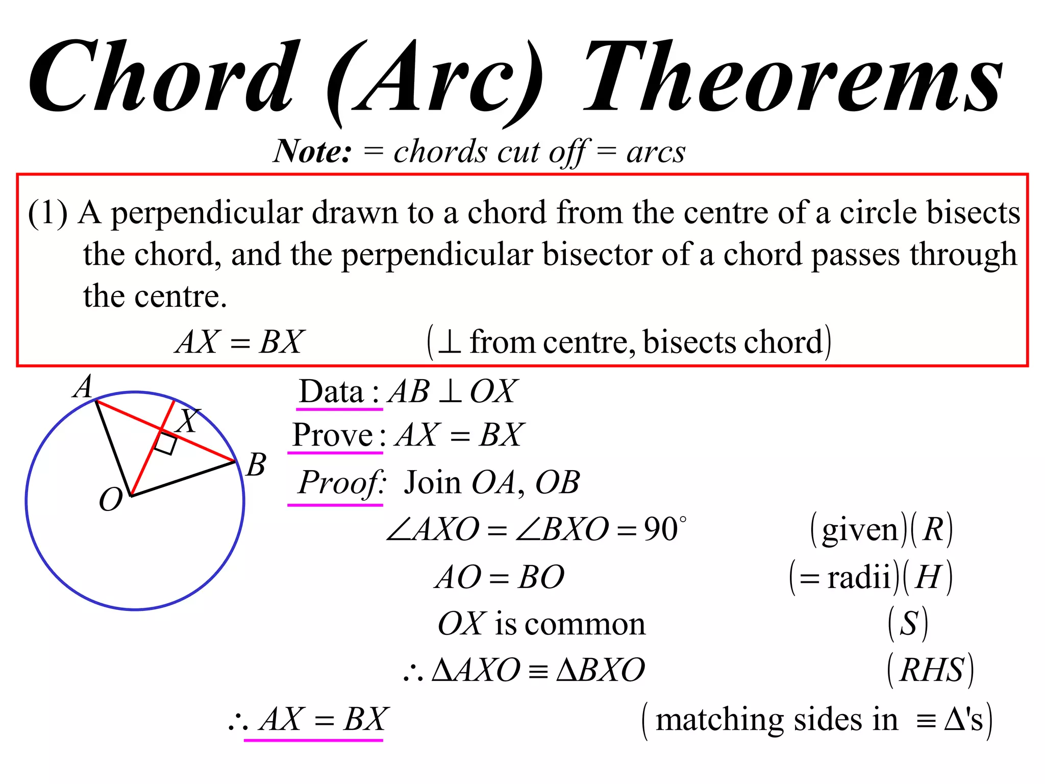 Chord (Arc) Theorems Note:  = chords cut off = arcs (1) A perpendicular drawn to a chord from the centre of a circle bisects the chord, and the perpendicular bisector of a chord passes through the centre. Proof: Join  OA ,  OB A B O X 