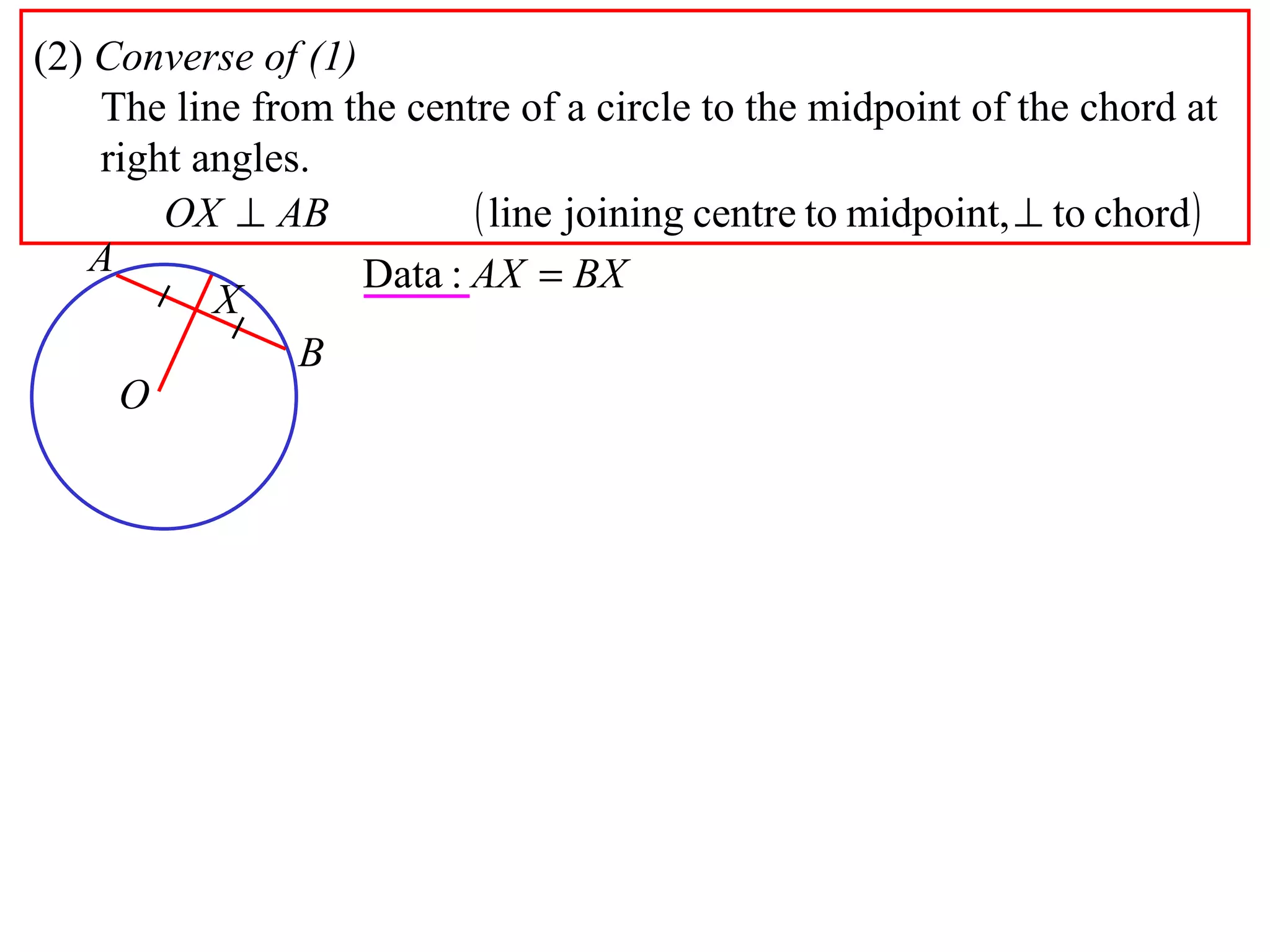 (2)  Converse of (1) The line from the centre of a circle to the midpoint of the chord at right angles. A B O X 