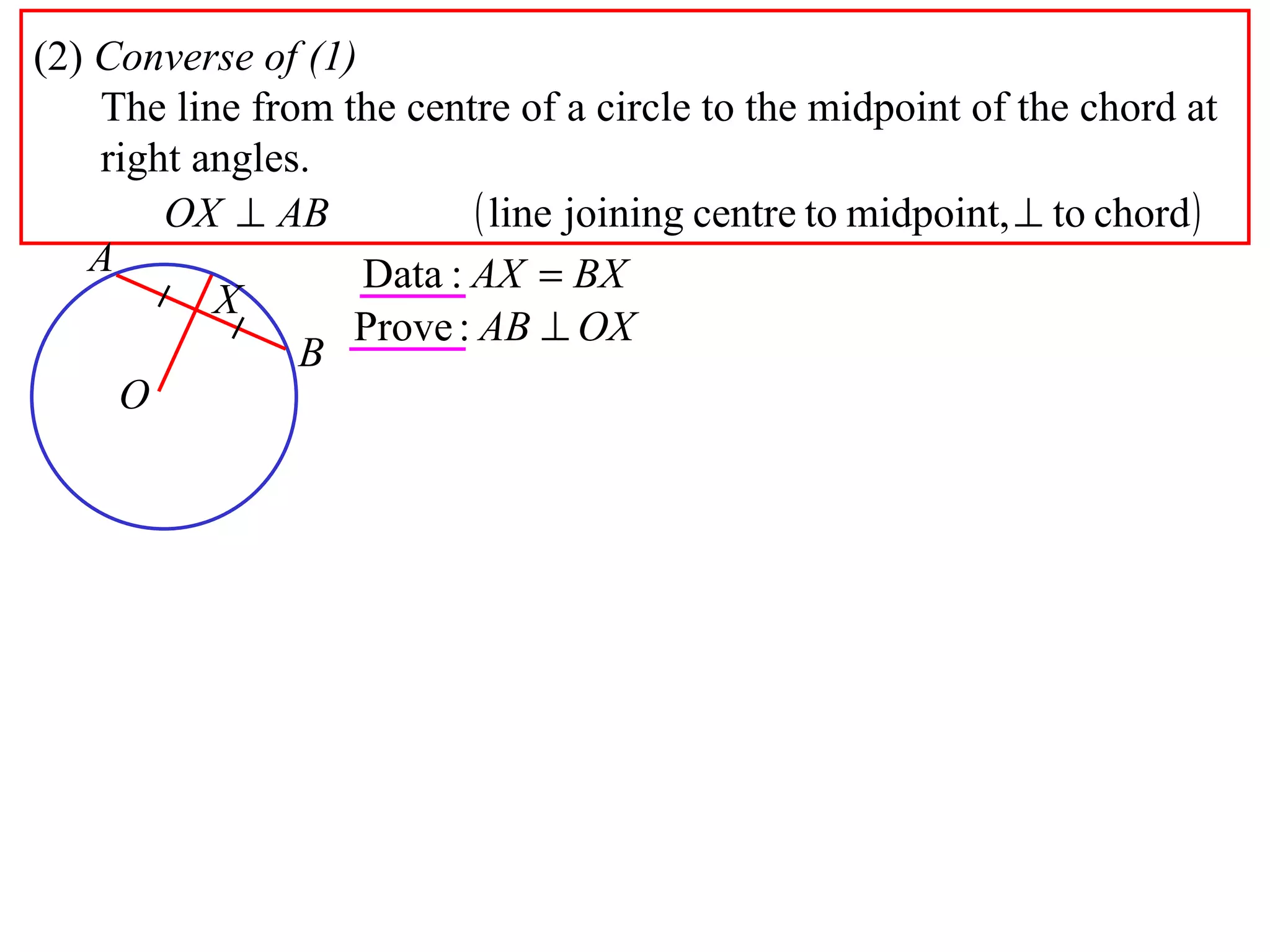 (2)  Converse of (1) The line from the centre of a circle to the midpoint of the chord at right angles. A B O X 