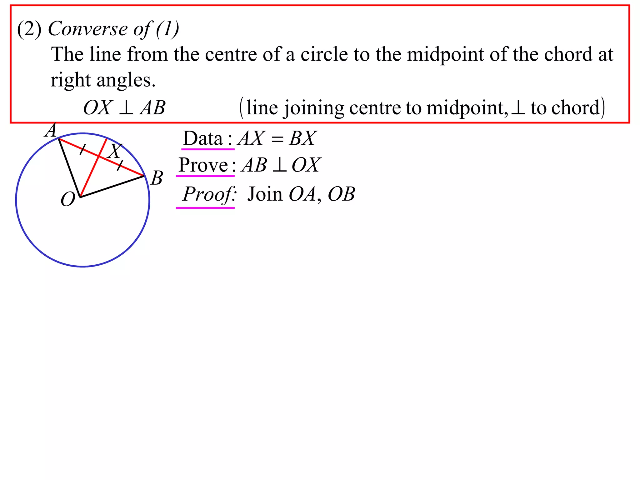 (2)  Converse of (1) The line from the centre of a circle to the midpoint of the chord at right angles. Proof: Join  OA ,  OB A B O X 