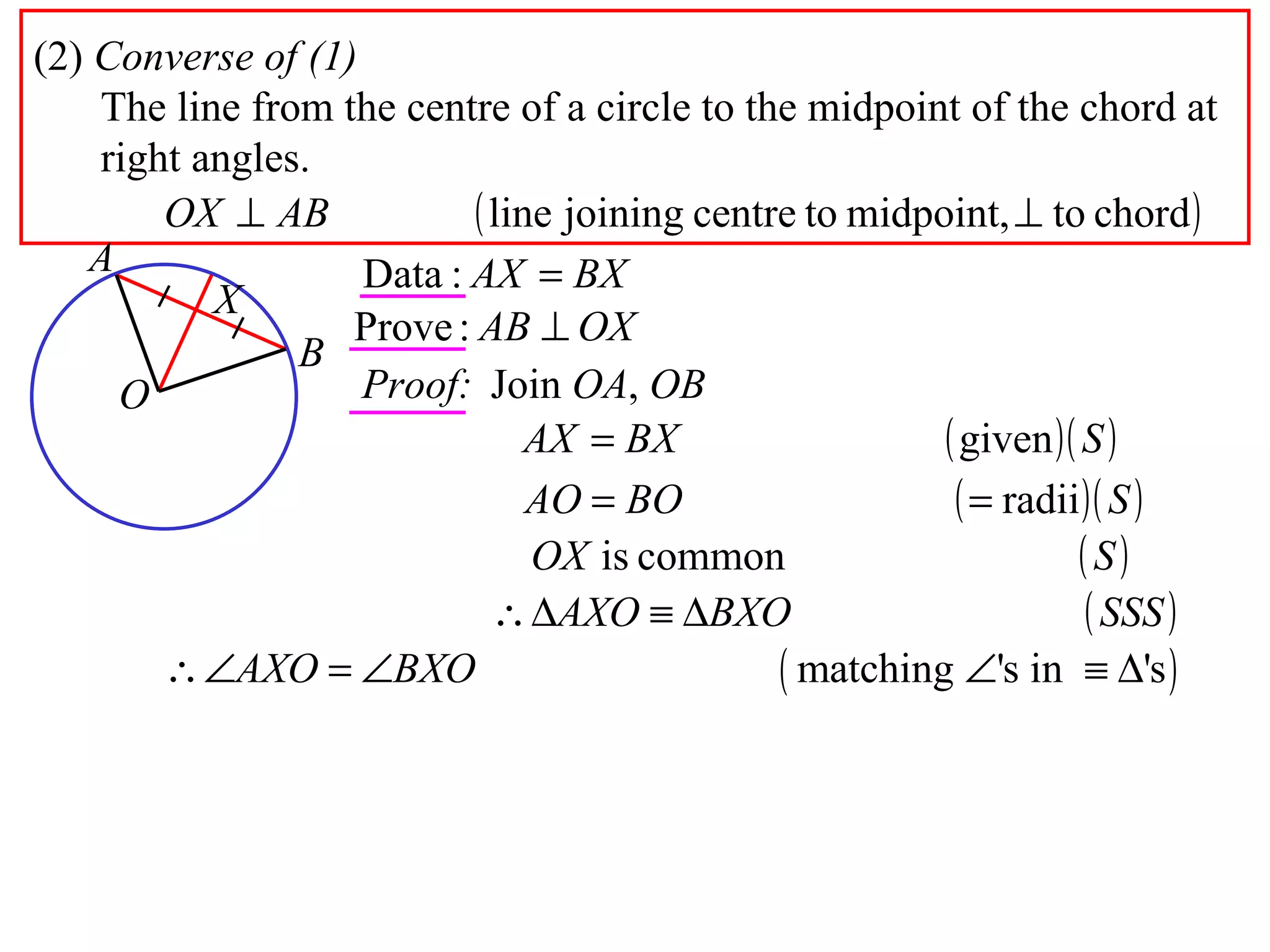(2)  Converse of (1) The line from the centre of a circle to the midpoint of the chord at right angles. Proof: Join  OA ,  OB A B O X 