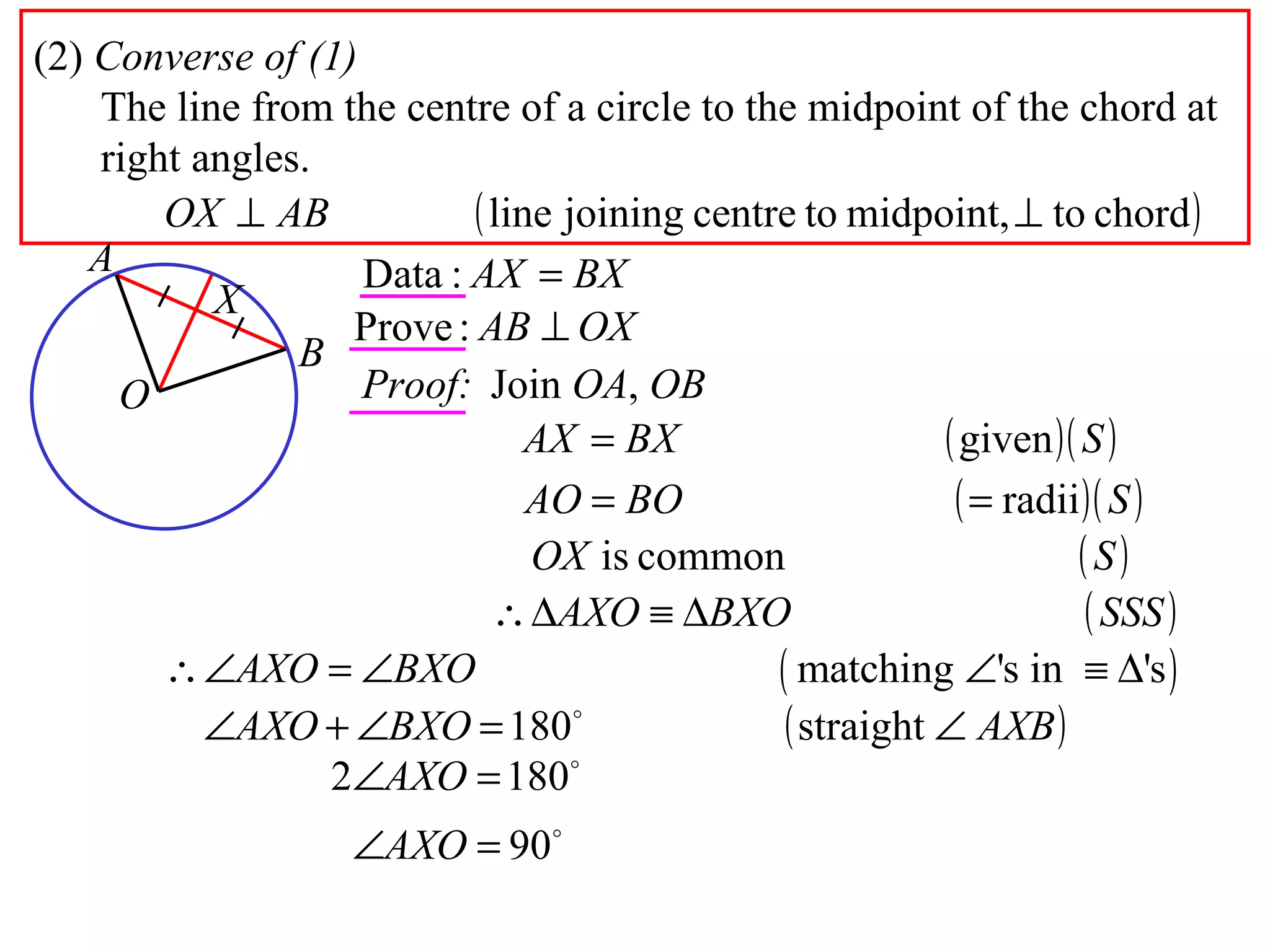 (2)  Converse of (1) The line from the centre of a circle to the midpoint of the chord at right angles. Proof: Join  OA ,  OB A B O X 