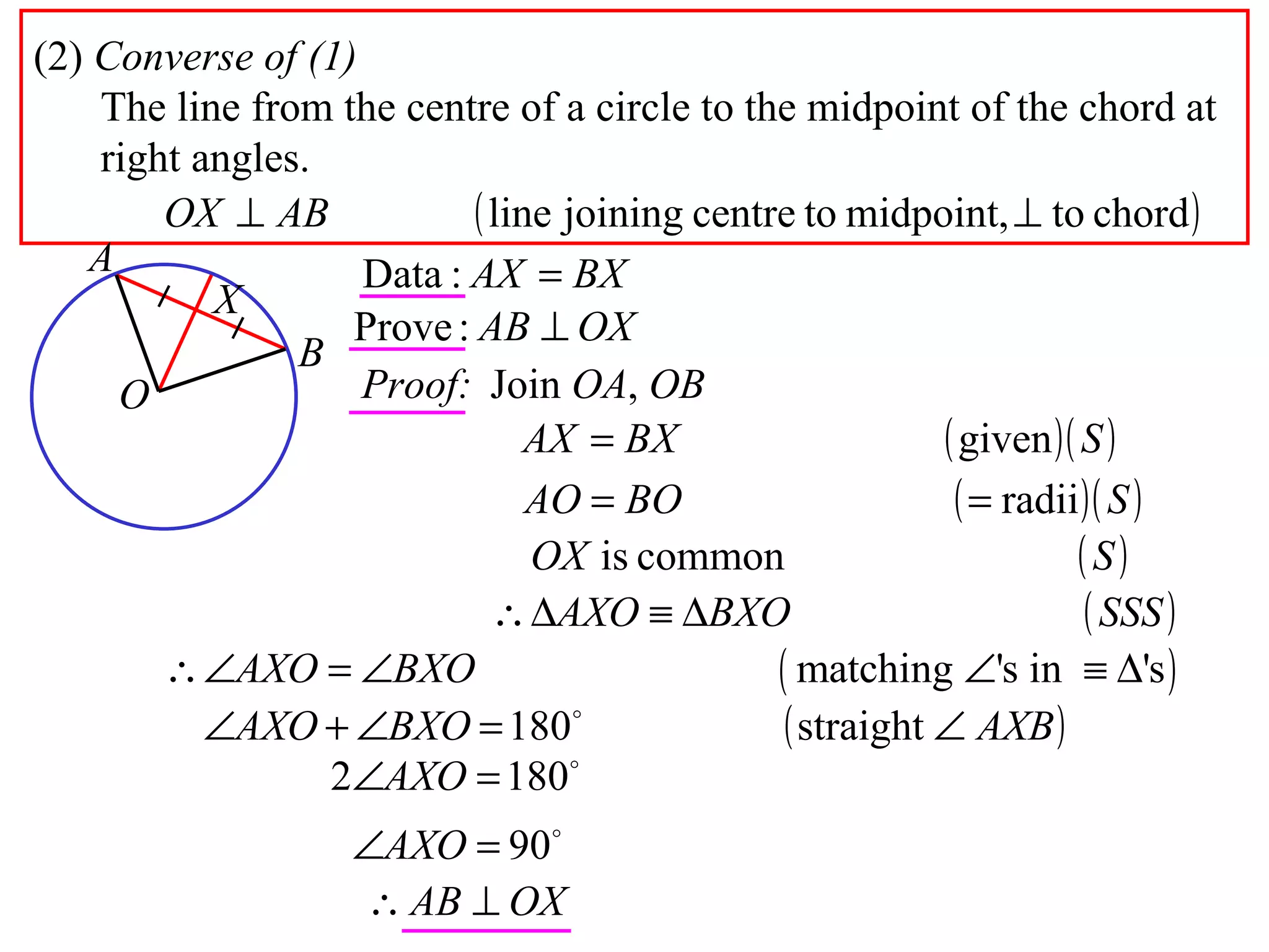 (2)  Converse of (1) The line from the centre of a circle to the midpoint of the chord at right angles. Proof: Join  OA ,  OB A B O X 