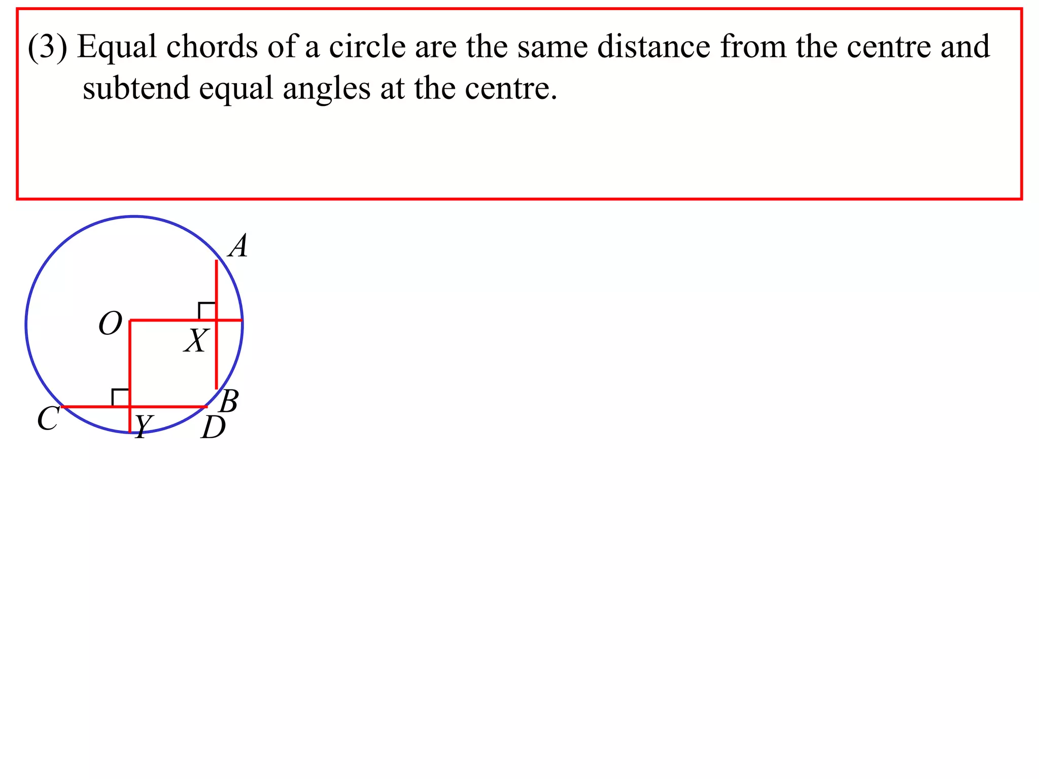 (3) Equal chords of a circle are the same distance from the centre and subtend equal angles at the centre. A B O X C D Y 