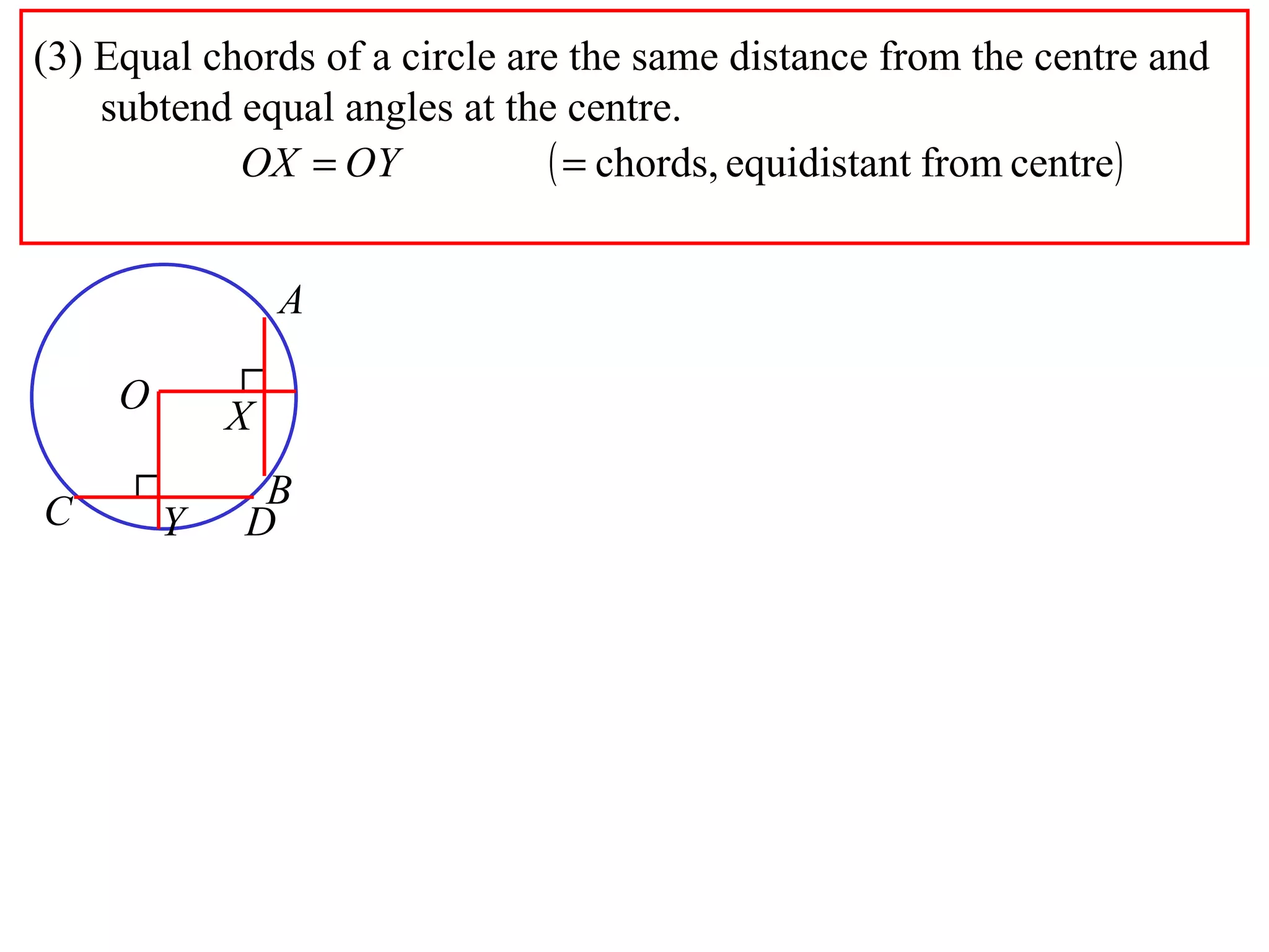 (3) Equal chords of a circle are the same distance from the centre and subtend equal angles at the centre. A B O X C D Y 