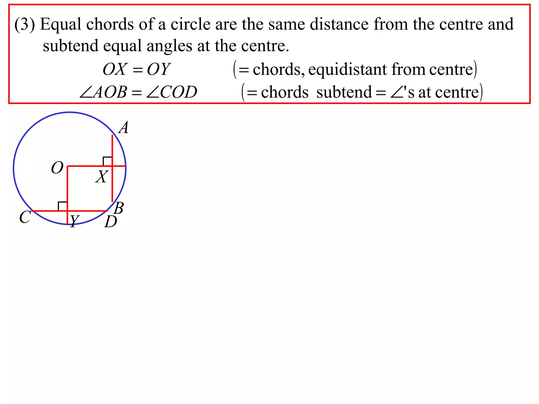 (3) Equal chords of a circle are the same distance from the centre and subtend equal angles at the centre. A B O X C D Y 