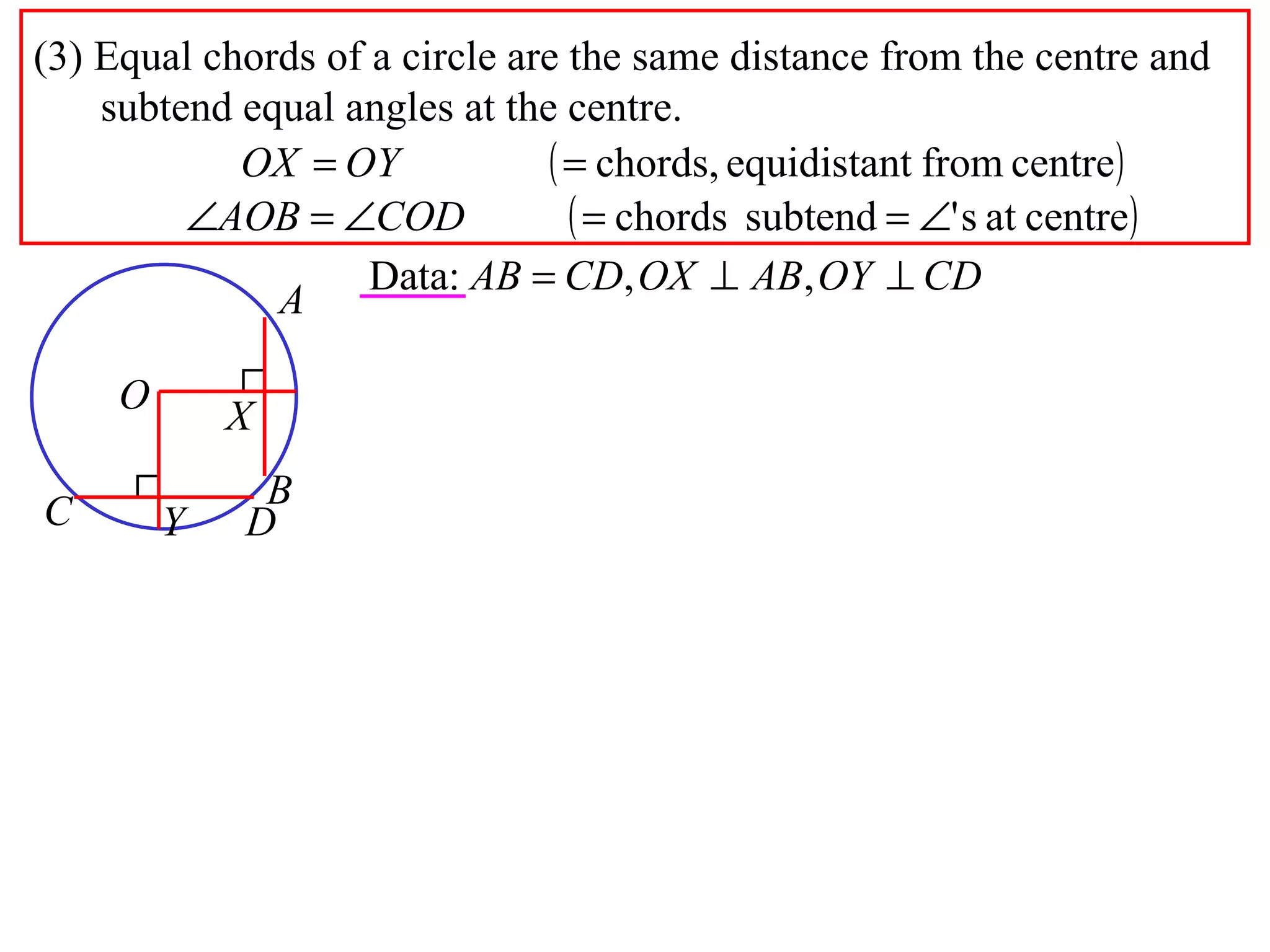 (3) Equal chords of a circle are the same distance from the centre and subtend equal angles at the centre. A B O X C D Y 
