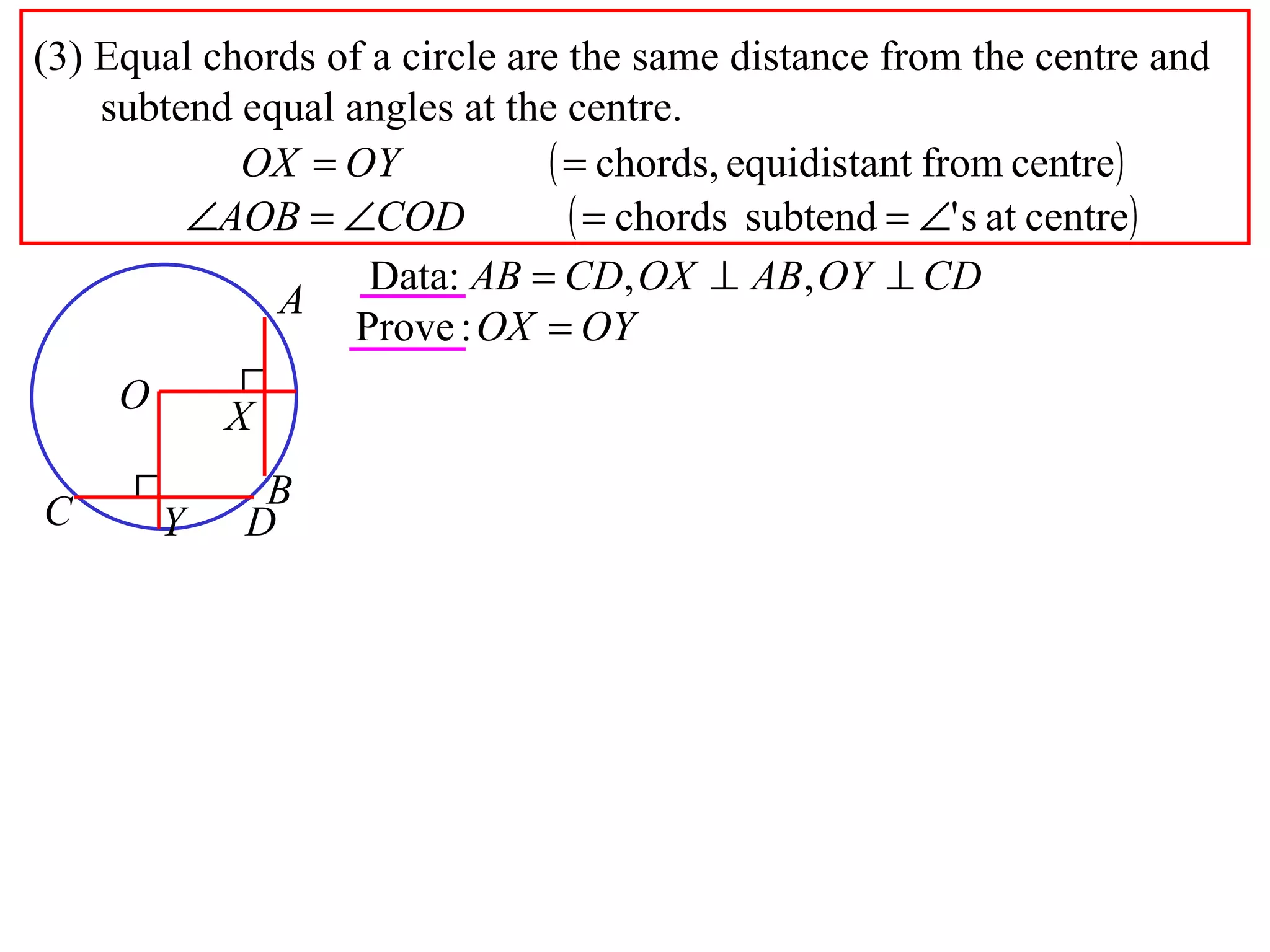 (3) Equal chords of a circle are the same distance from the centre and subtend equal angles at the centre. A B O X C D Y 