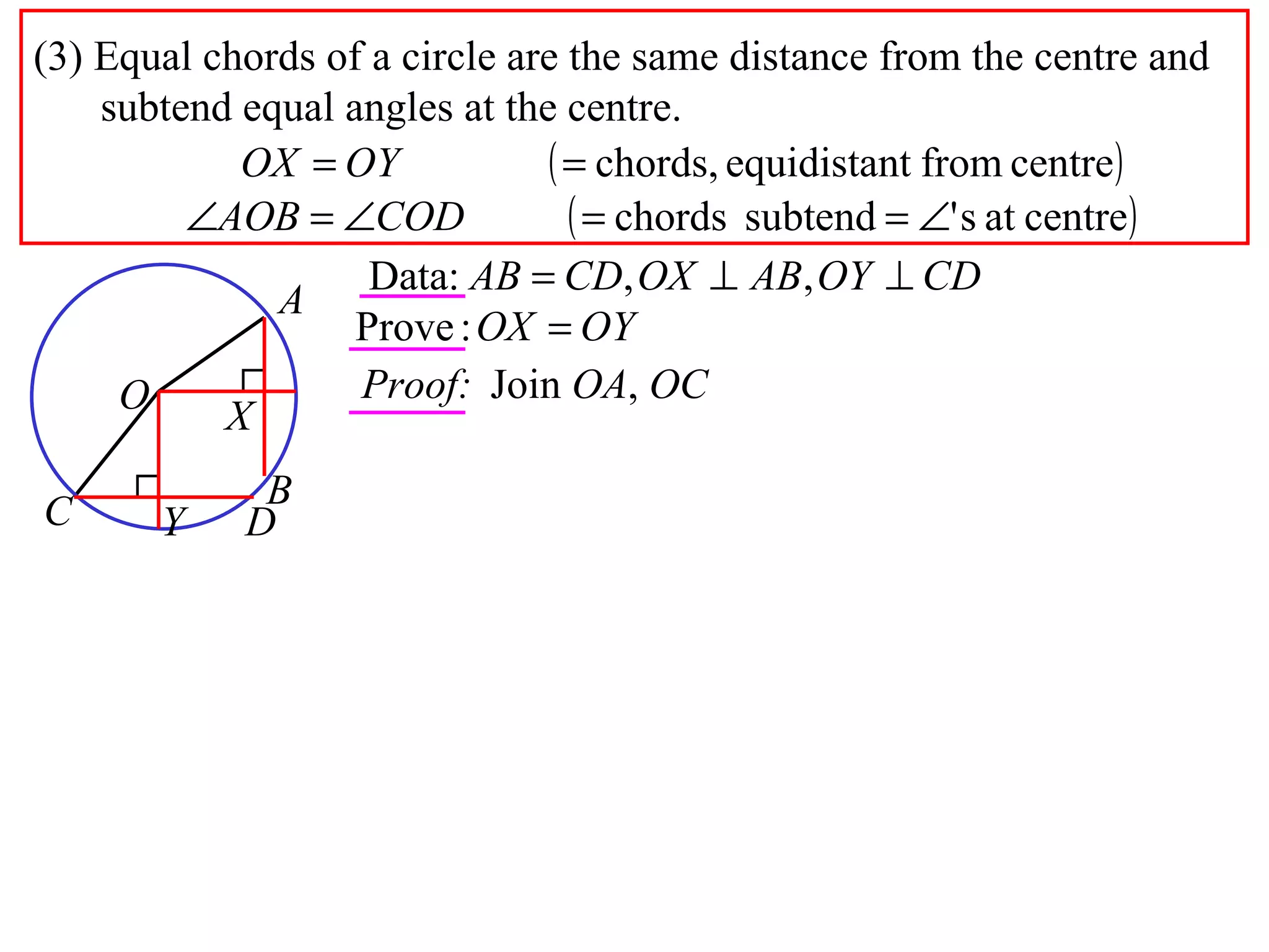 (3) Equal chords of a circle are the same distance from the centre and subtend equal angles at the centre. Proof: Join  OA ,  OC A B O X C D Y 