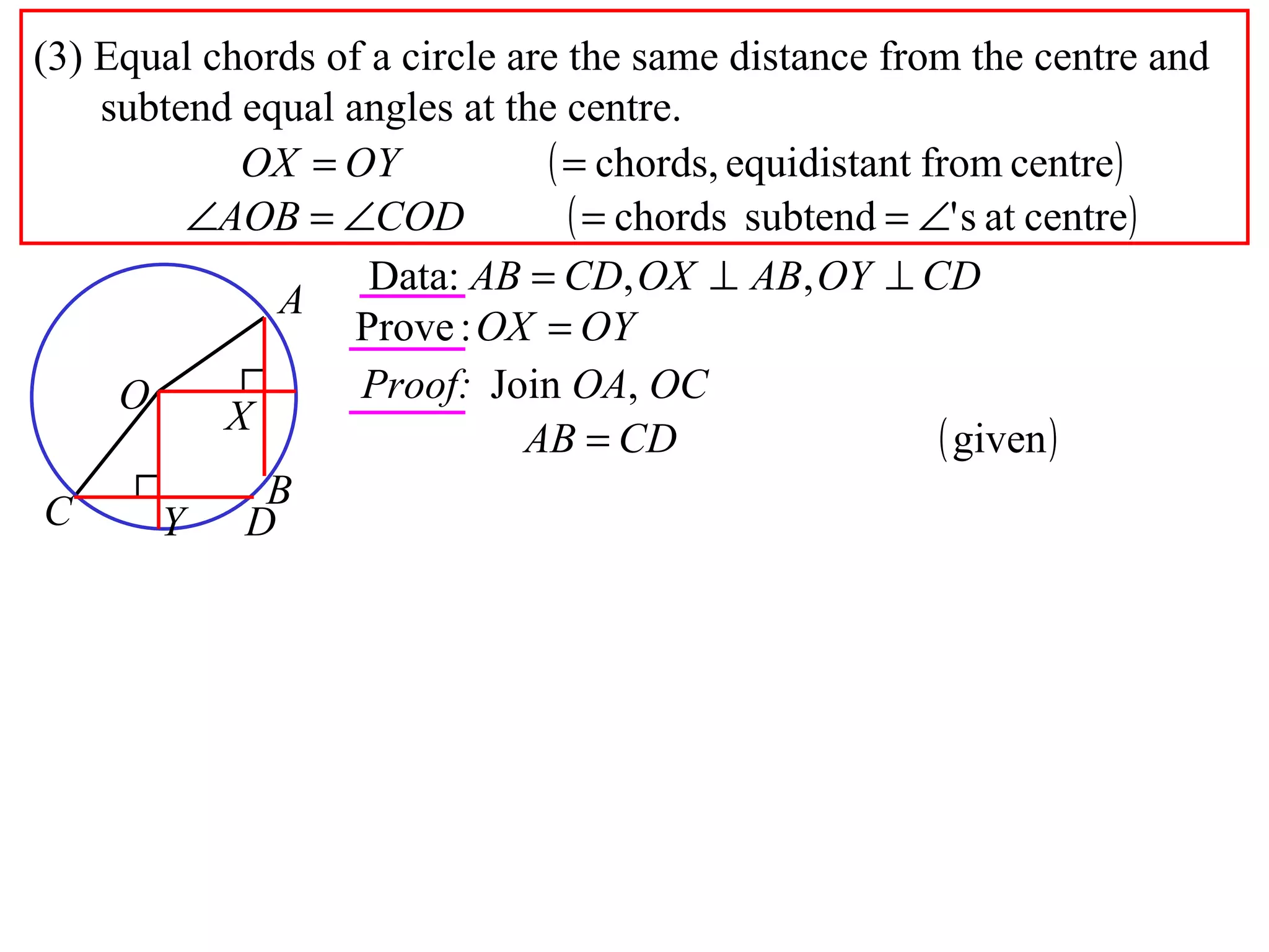 (3) Equal chords of a circle are the same distance from the centre and subtend equal angles at the centre. Proof: Join  OA ,  OC A B O X C D Y 