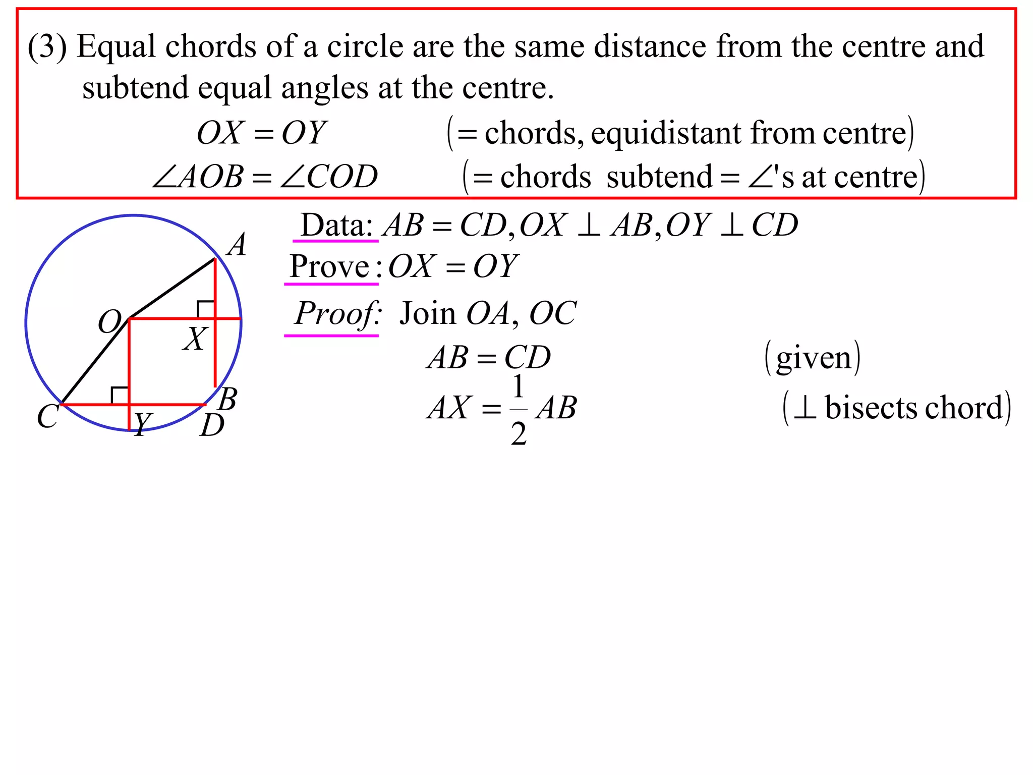 (3) Equal chords of a circle are the same distance from the centre and subtend equal angles at the centre. Proof: Join  OA ,  OC A B O X C D Y 