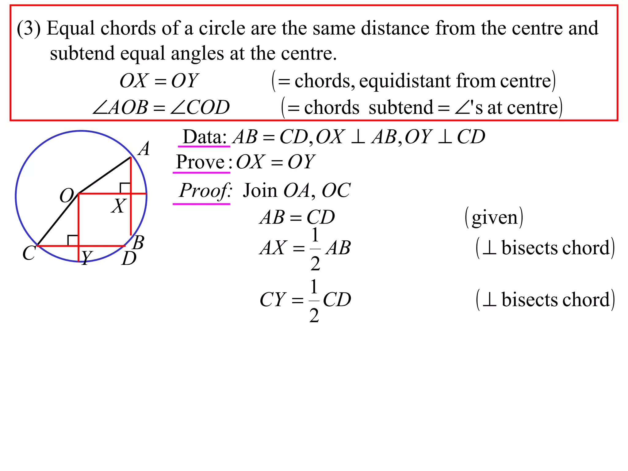 (3) Equal chords of a circle are the same distance from the centre and subtend equal angles at the centre. Proof: Join  OA ,  OC A B O X C D Y 