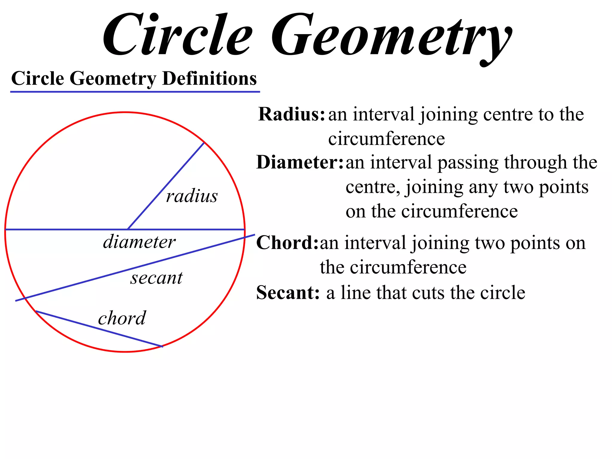 Circle Geometry Circle Geometry Definitions Radius: an interval joining centre to the circumference radius Diameter: an interval passing through the centre, joining any two points on the circumference diameter Chord: an interval joining two points on the circumference chord Secant: a line that cuts the circle secant 