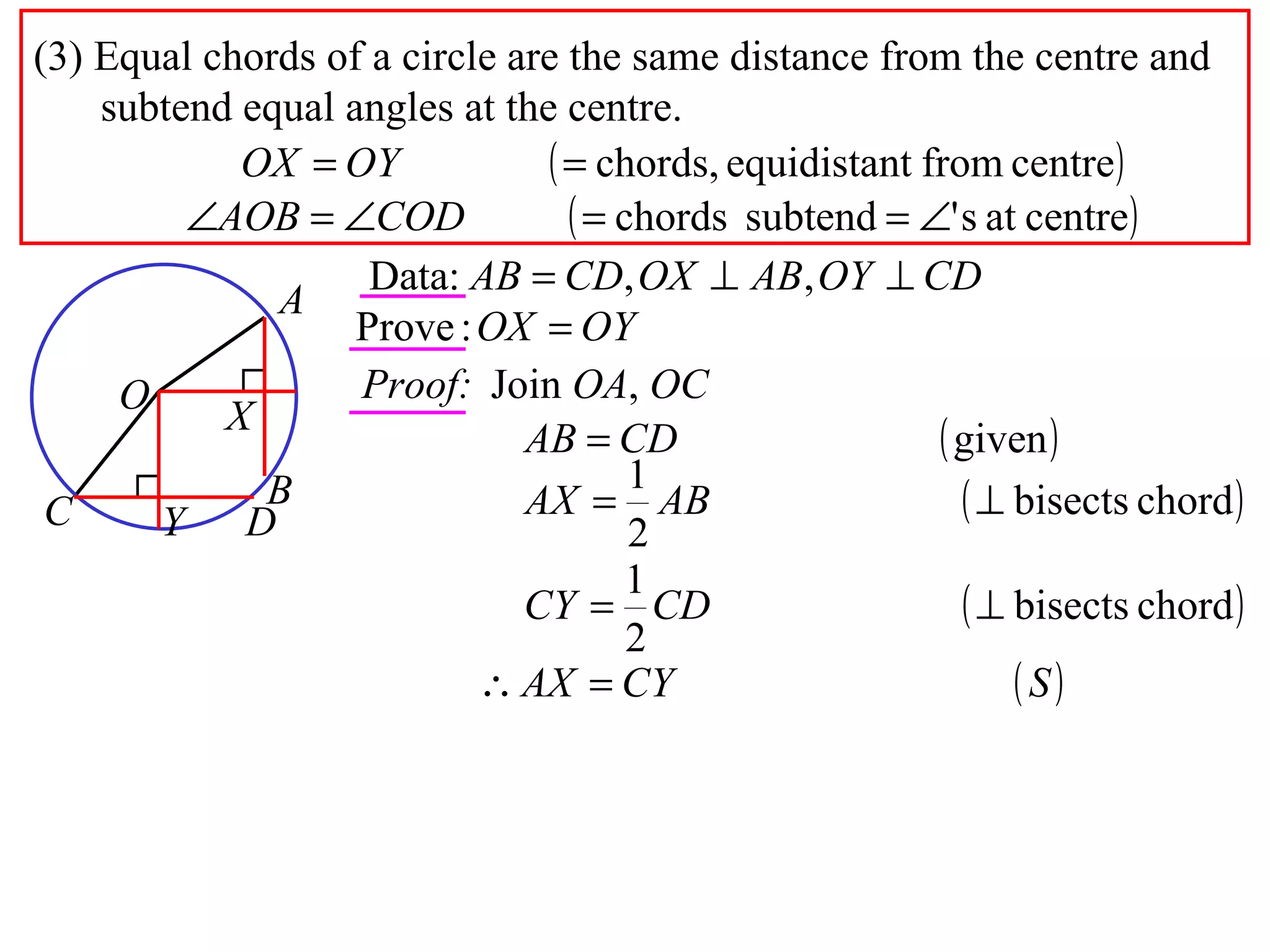 (3) Equal chords of a circle are the same distance from the centre and subtend equal angles at the centre. Proof: Join  OA ,  OC A B O X C D Y 