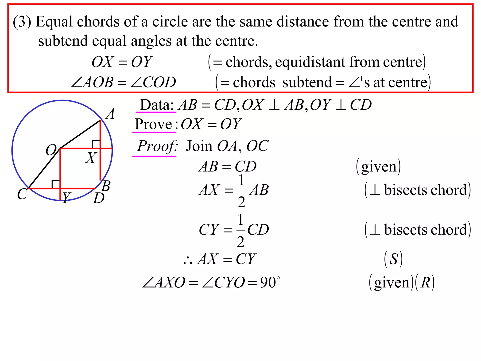 (3) Equal chords of a circle are the same distance from the centre and subtend equal angles at the centre. Proof: Join  OA ,  OC A B O X C D Y 