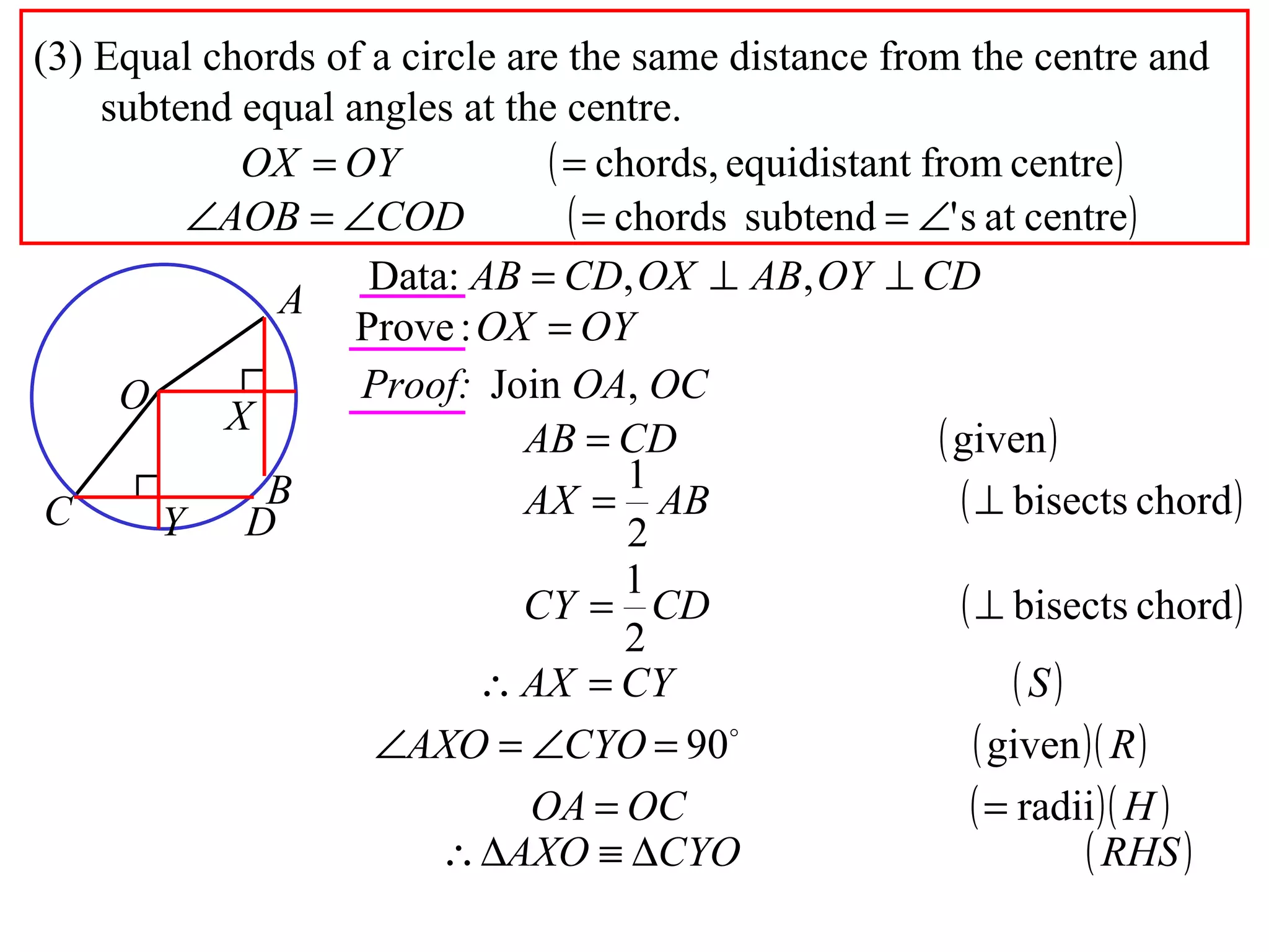 (3) Equal chords of a circle are the same distance from the centre and subtend equal angles at the centre. Proof: Join  OA ,  OC A B O X C D Y 