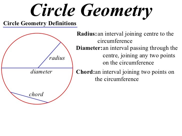 11X1 T07 01 definitions & chord theorems