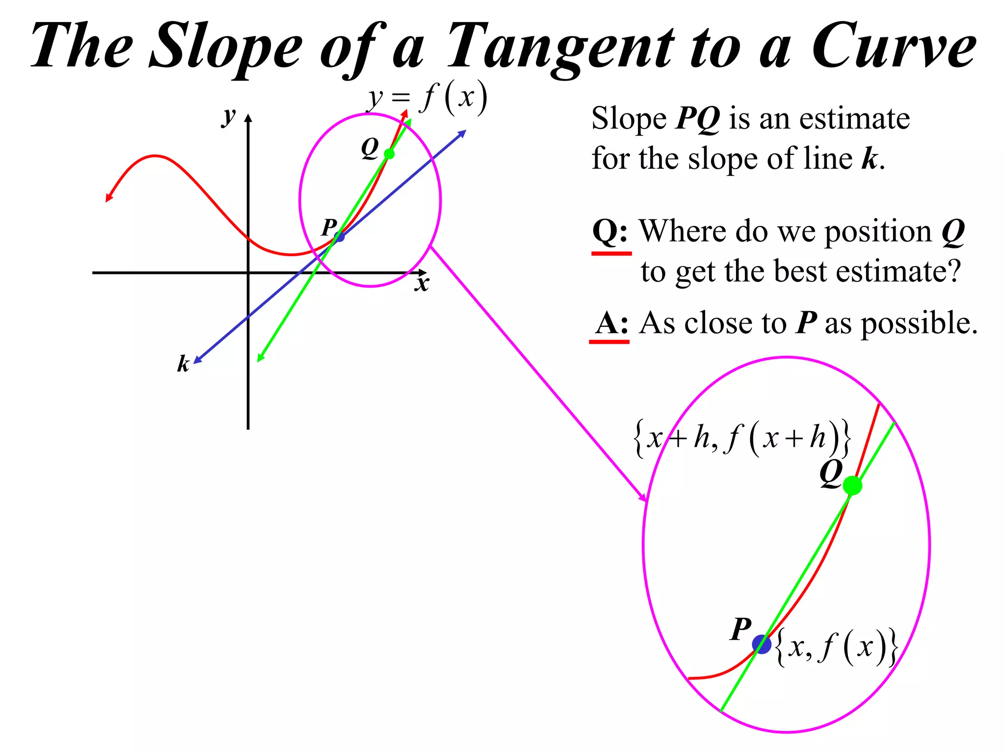 11X1 T08 02 first principles