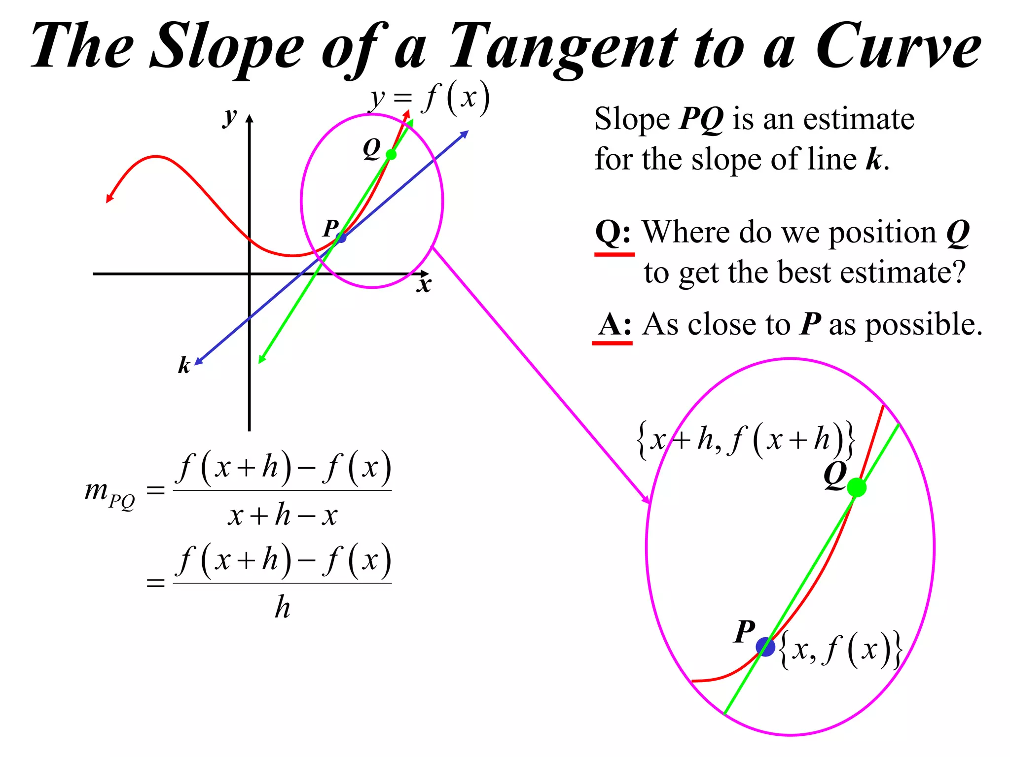 11X1 T08 02 first principles