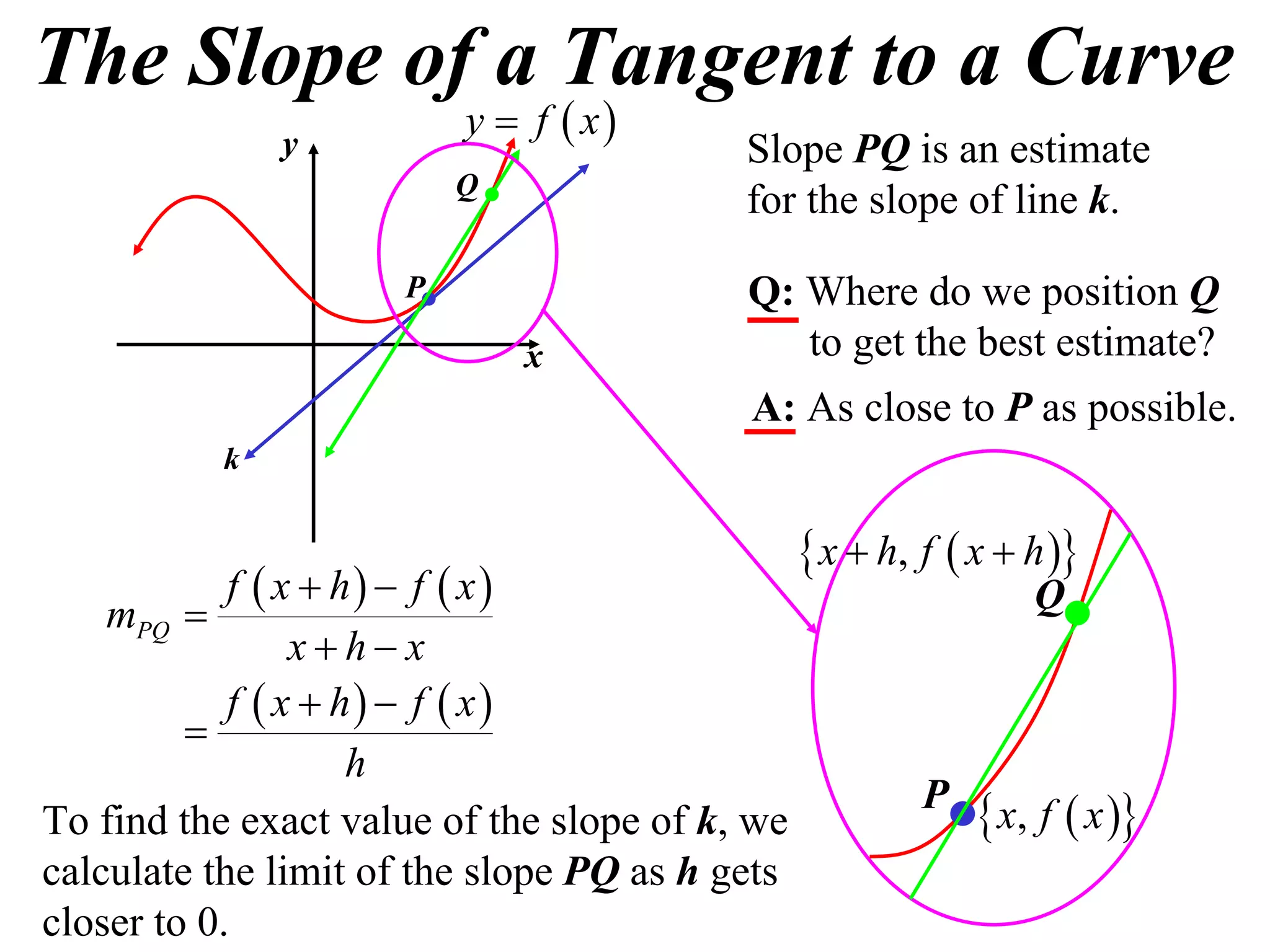 11X1 T08 02 first principles