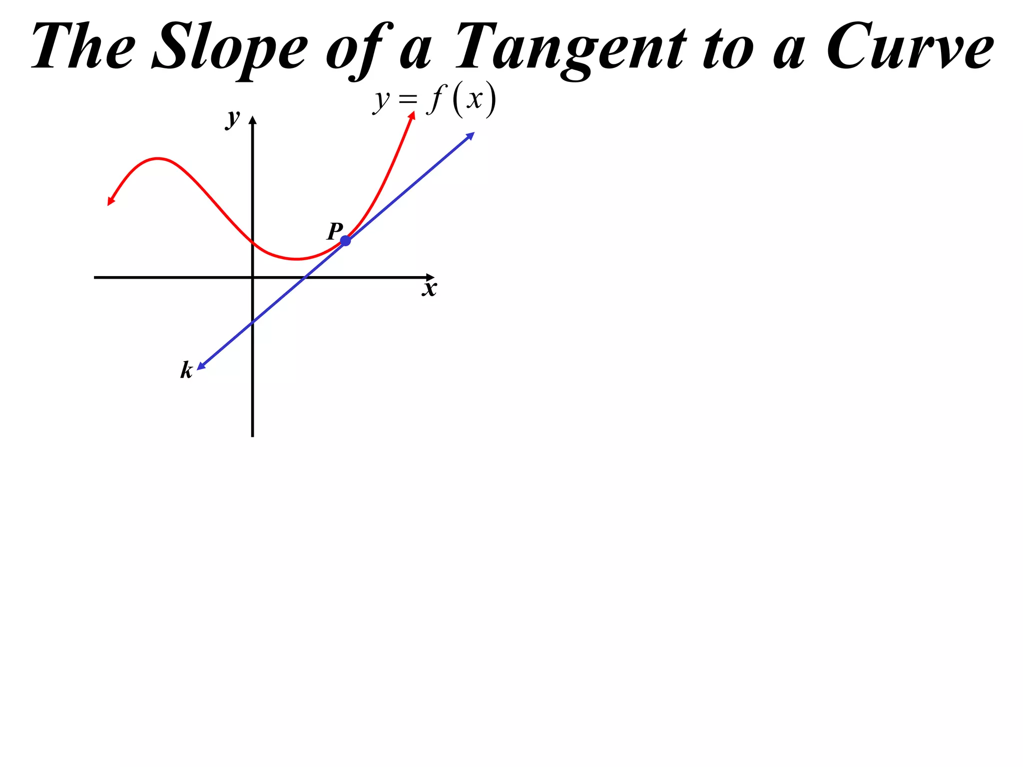 11X1 T08 02 first principles