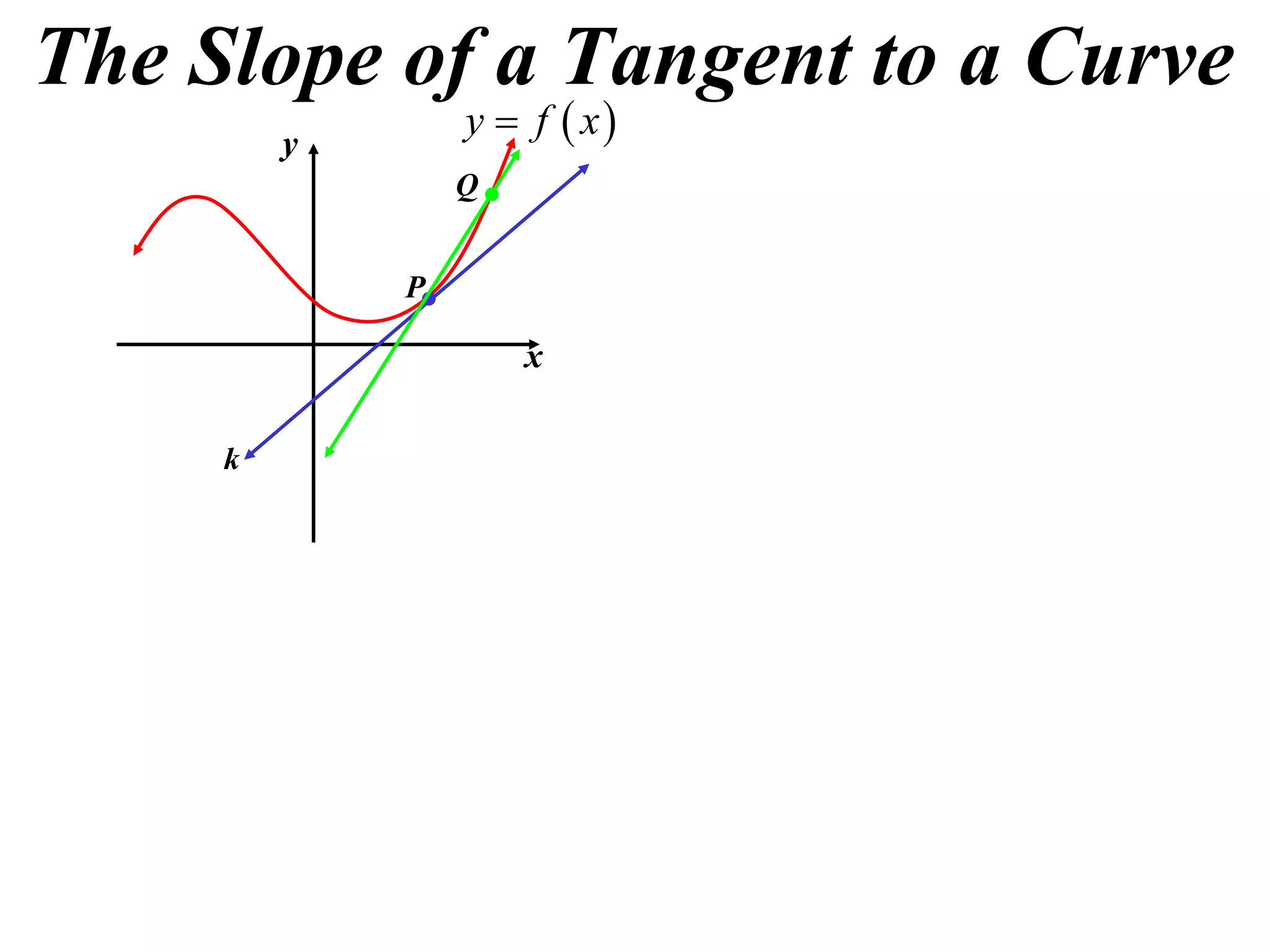 11X1 T08 02 first principles