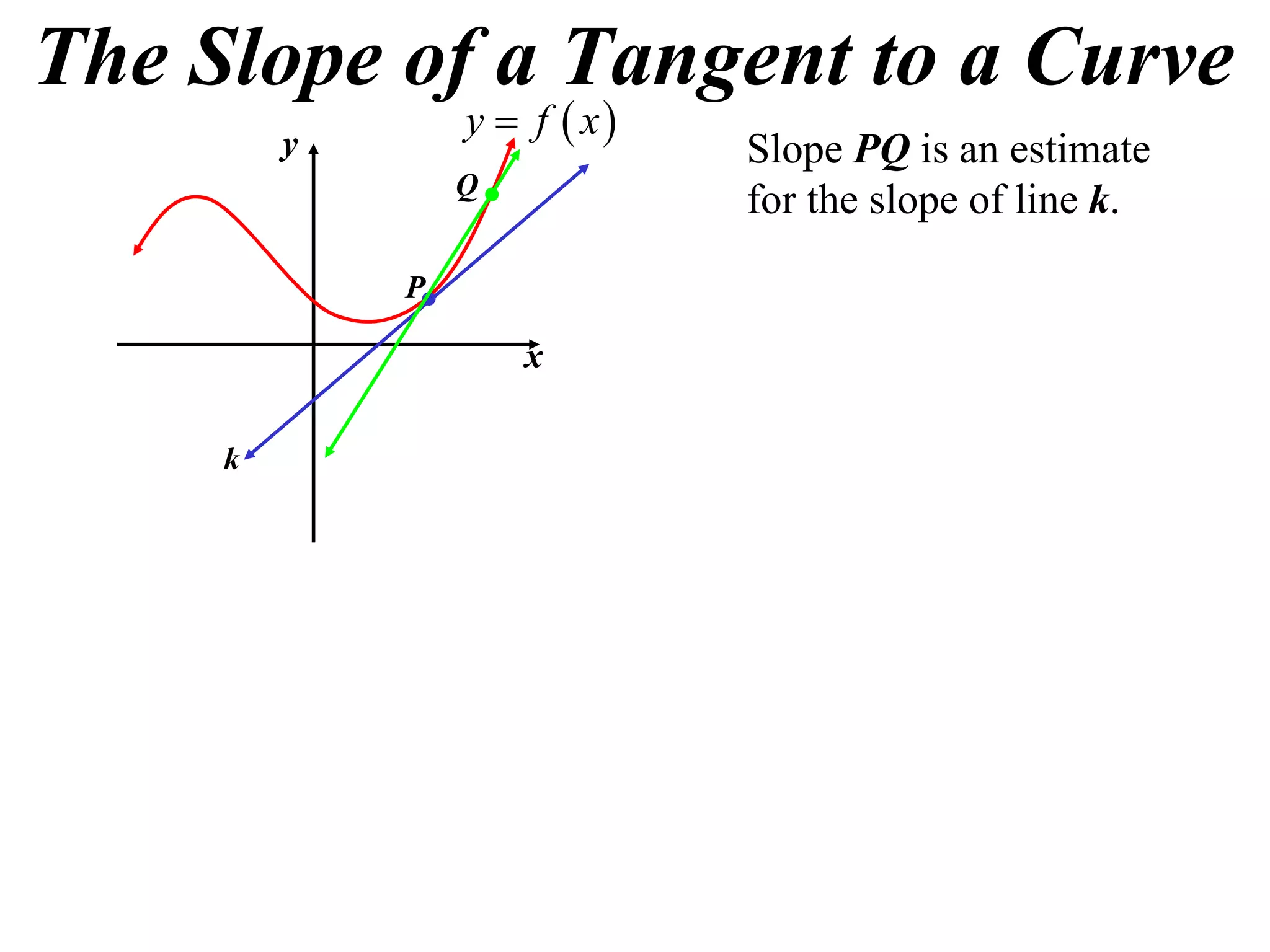 11X1 T08 02 first principles