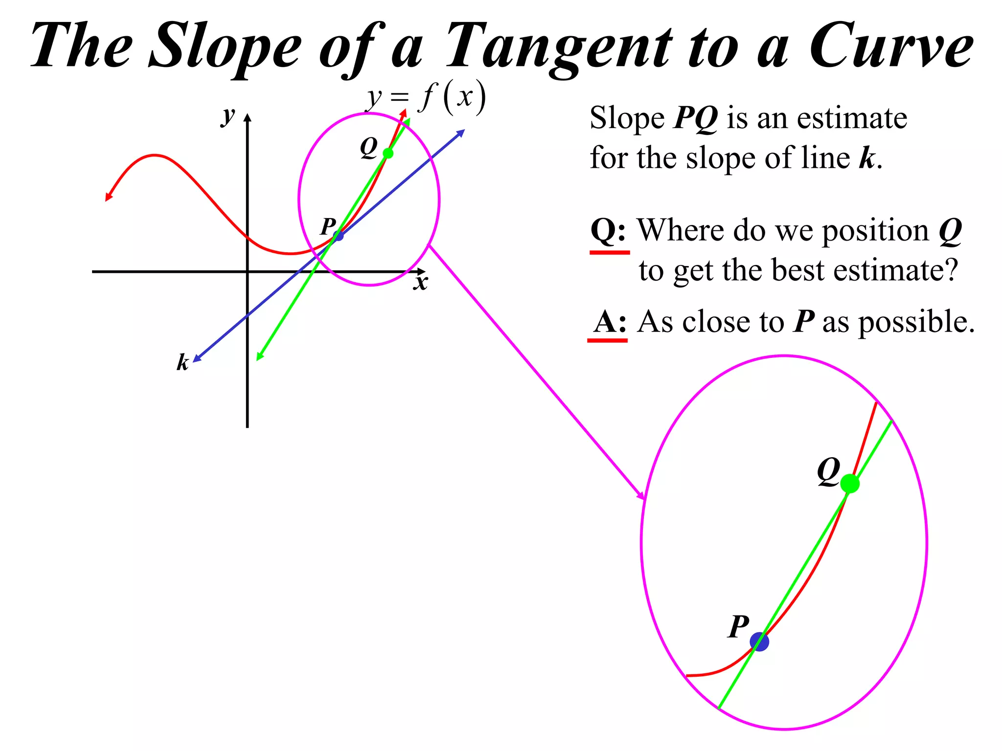 11X1 T08 02 first principles