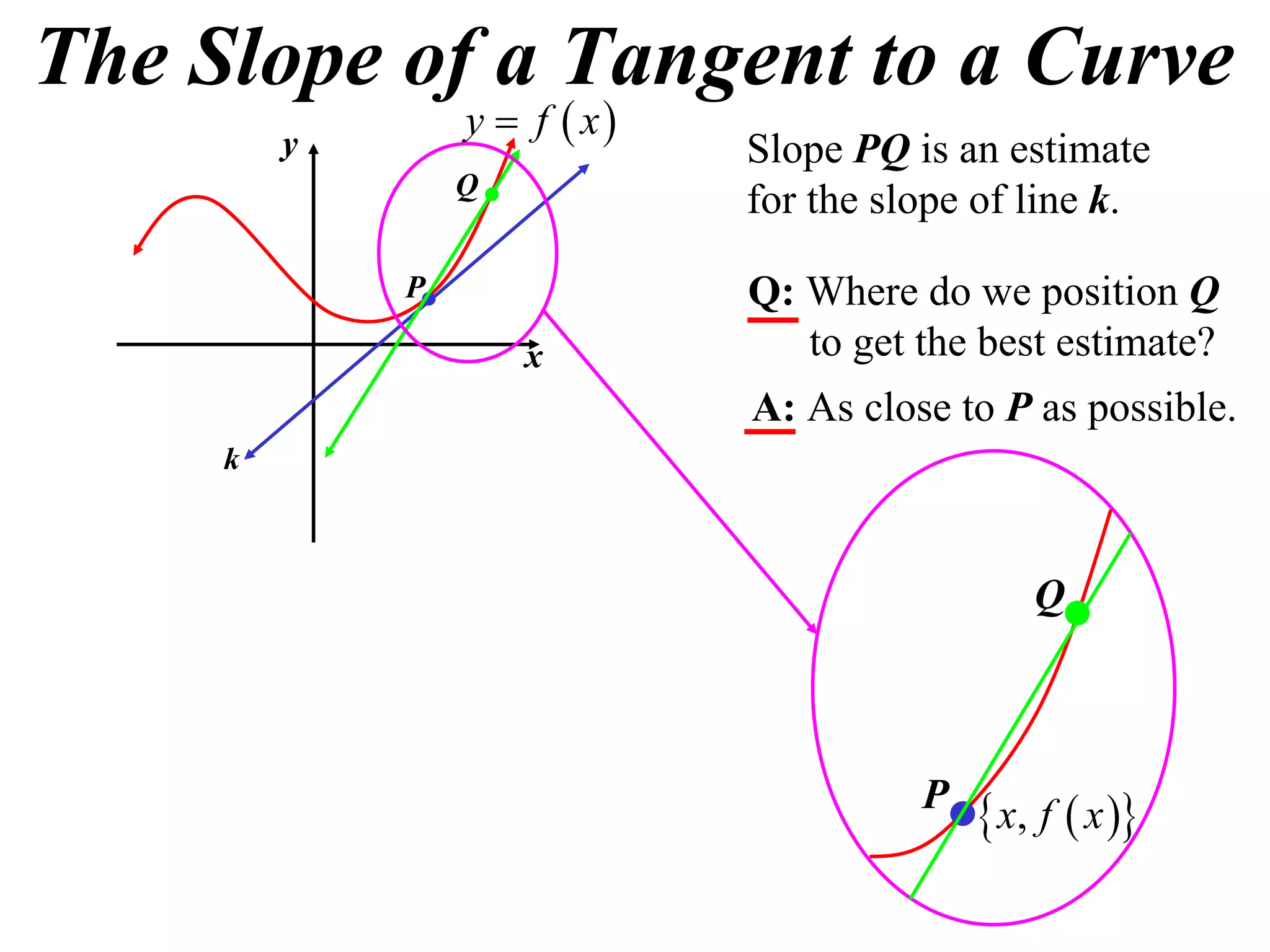 11X1 T08 02 first principles