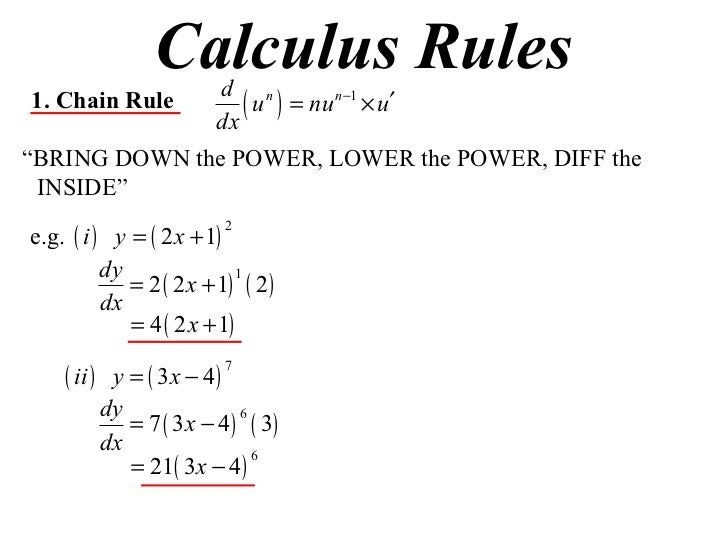 11X1 T08 04 chain rule