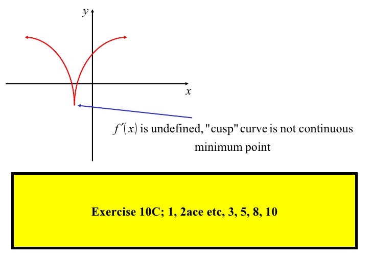 11X1 T09 02 critical points