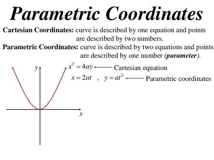 Parametric to cartesian symbolab picture