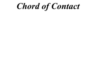Chord of Contact
 