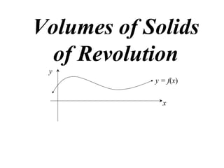 Volumes of Solids
  of Revolution
 y
            y = f(x)


              x
 