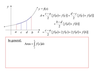 y
                            y = f(x)
                                ca                        d c
                             A        f a   f c           f c   f d 
                                  2                          2
                                           bd
                                                  f d   f b 
                                              2
     a    c    d    b       x  c  a  f a   2 f c   2 f d   f b 
                                  2
In general;             b
              Area   f  x dx
                        a
 