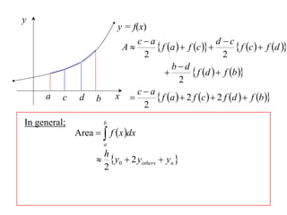 y
                            y = f(x)
                                ca                        d c
                             A        f a   f c           f c   f d 
                                  2                          2
                                           bd
                                                  f d   f b 
                                              2
     a    c    d    b       x  c  a  f a   2 f c   2 f d   f b 
                                  2
In general;             b
              Area   f  x dx
                        a
                        h
                         y0  2 yothers  yn 
                        2
 