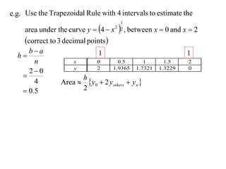 e.g. Use the Trapezoidal Rule with 4 intervals to estimate the

   area under the curve y  4  x  , between x  0 and x  2
                                     1
                                   2 2


   correct to 3 decimal points 
     ba                     1                            1
  h
       n             x      0       0.5       1   1.5      2
                     y
     20                    2     1.9365 1.7321 1.3229     0
                      h
       4        Area  y0  2 yothers  yn 
    0.5               2
 