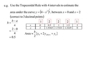e.g. Use the Trapezoidal Rule with 4 intervals to estimate the

   area under the curve y  4  x  , between x  0 and x  2
                                     1
                                   2 2


   correct to 3 decimal points 
     ba                     1      2        2     2      1
  h
       n             x      0       0.5       1   1.5      2
                     y
     20                    2     1.9365 1.7321 1.3229     0
                      h
       4        Area  y0  2 yothers  yn 
    0.5               2
 