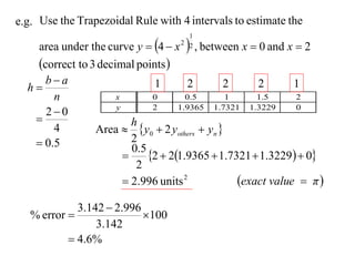 e.g. Use the Trapezoidal Rule with 4 intervals to estimate the

   area under the curve y  4  x  , between x  0 and x  2
                                     1
                                   2 2


   correct to 3 decimal points 
     ba                      1       2       2      2       1
  h
       n             x        0       0.5     1      1.5     2
                     y
     20                      2     1.9365 1.7321 1.3229     0
                        h
       4        Area  y0  2 yothers  yn 
    0.5                 2
                         0.5
                            2  21.9365  1.7321  1.3229  0
                          2
                        2.996 units 2           exact value  π 
             3.142  2.996
   % error                100
                 3.142
            4.6%
 