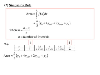 (2) Simpson’s Rule
                             b
                    Area   f  x dx
                             a
                            h
                            y0  4 yodd  2 yeven  yn 
                            3
                 ba
       where h 
                   n
             n  number of intervals
e.g.                   1                                1
             x        0       0.5       1       1.5     2
             y        2     1.9365   1.7321   1.3229    0
         h
Area      y0  4 yodd  2 yeven  yn 
         3
 