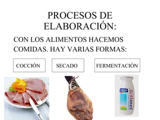 PROCESOS DE ELABORACIÓN: CON LOS ALIMENTOS HACEMOS COMIDAS. HAY VARIAS FORMAS: COCCIÓN SECADO FERMENTACIÓN 