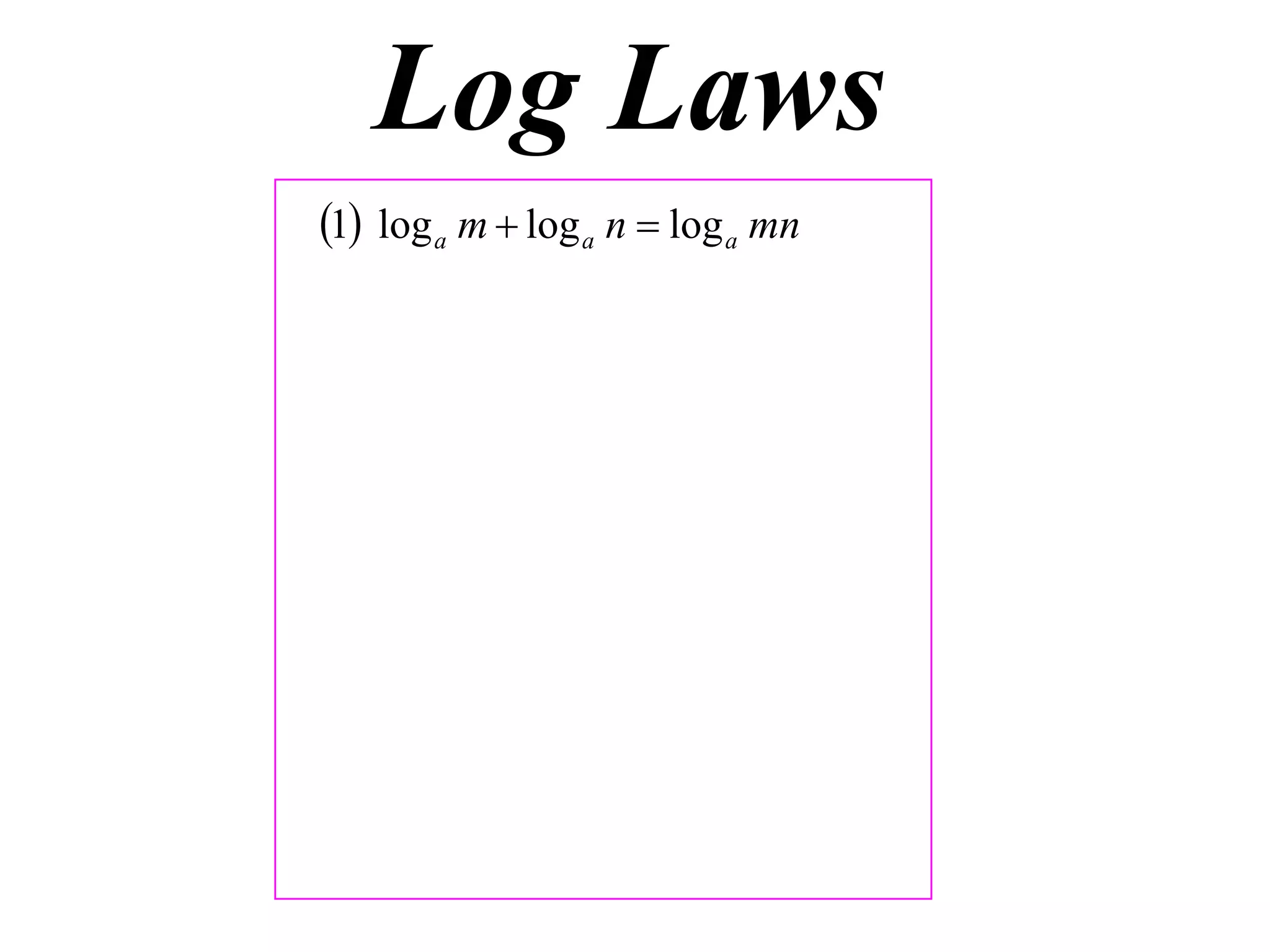 Log Laws
1 log a m  log a n  log a mn
 