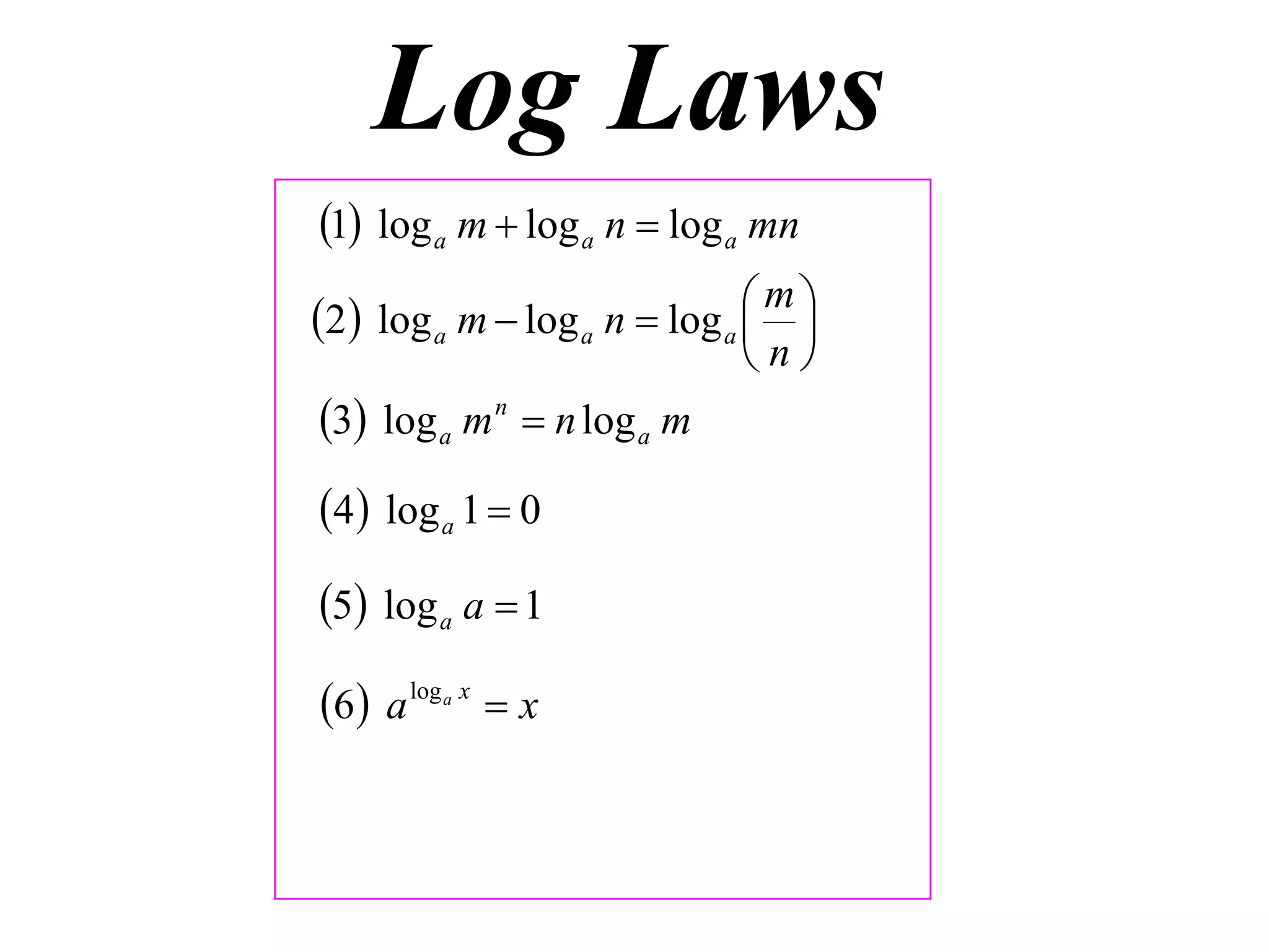 Log Laws
1 log a m  log a n  log a mn
                              m
2 log a m  log a n  log a  
                              n
3 log a m n  n log a m
4 log a 1  0
5 log a a  1
6 a log x  x
        a
 