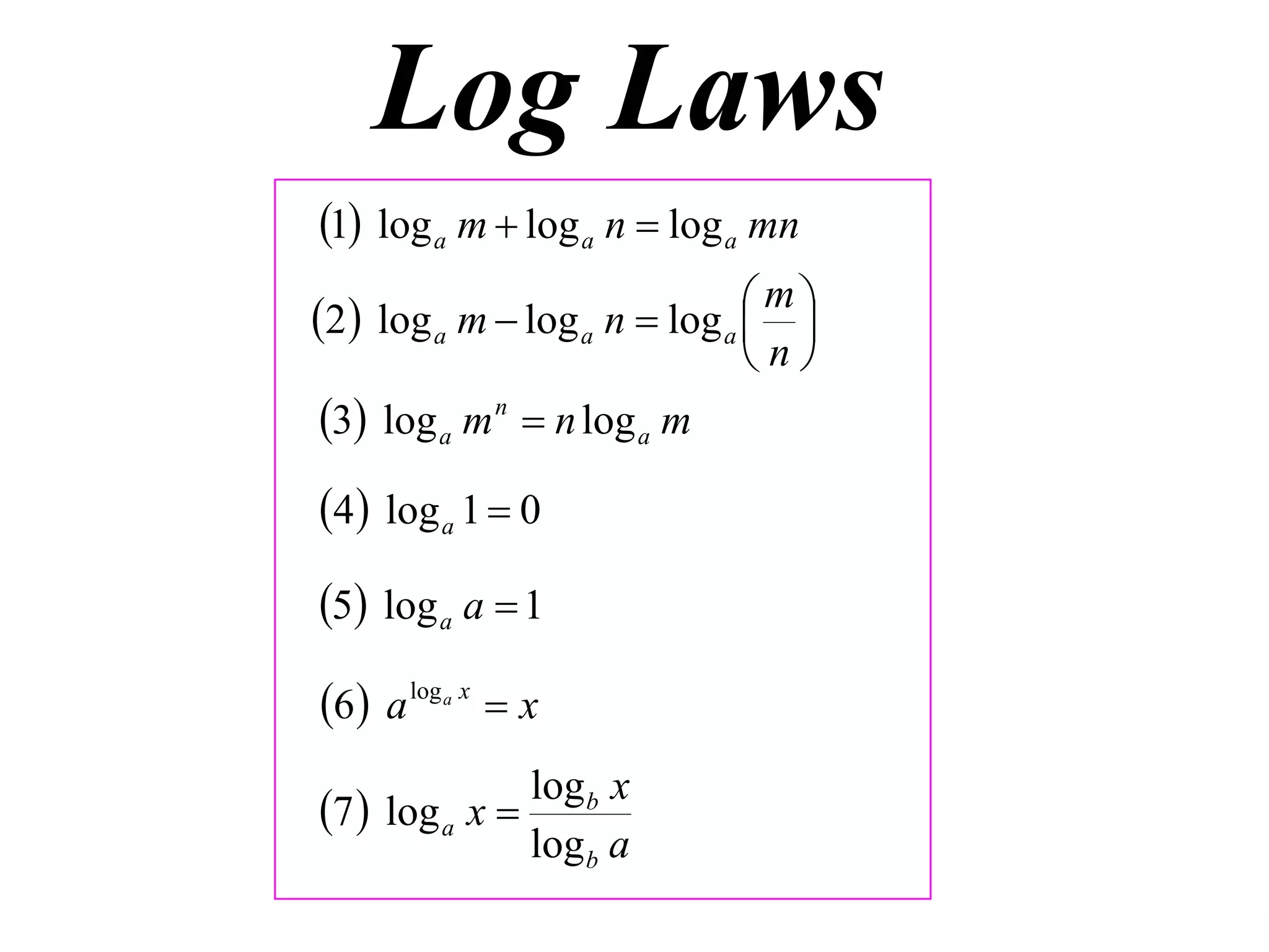 Log Laws
1 log a m  log a n  log a mn
                              m
2 log a m  log a n  log a  
                              n
3 log a m n  n log a m
4 log a 1  0
5 log a a  1
6 a log x  x
        a




                 log b x
7  log a x 
                 log b a
 
