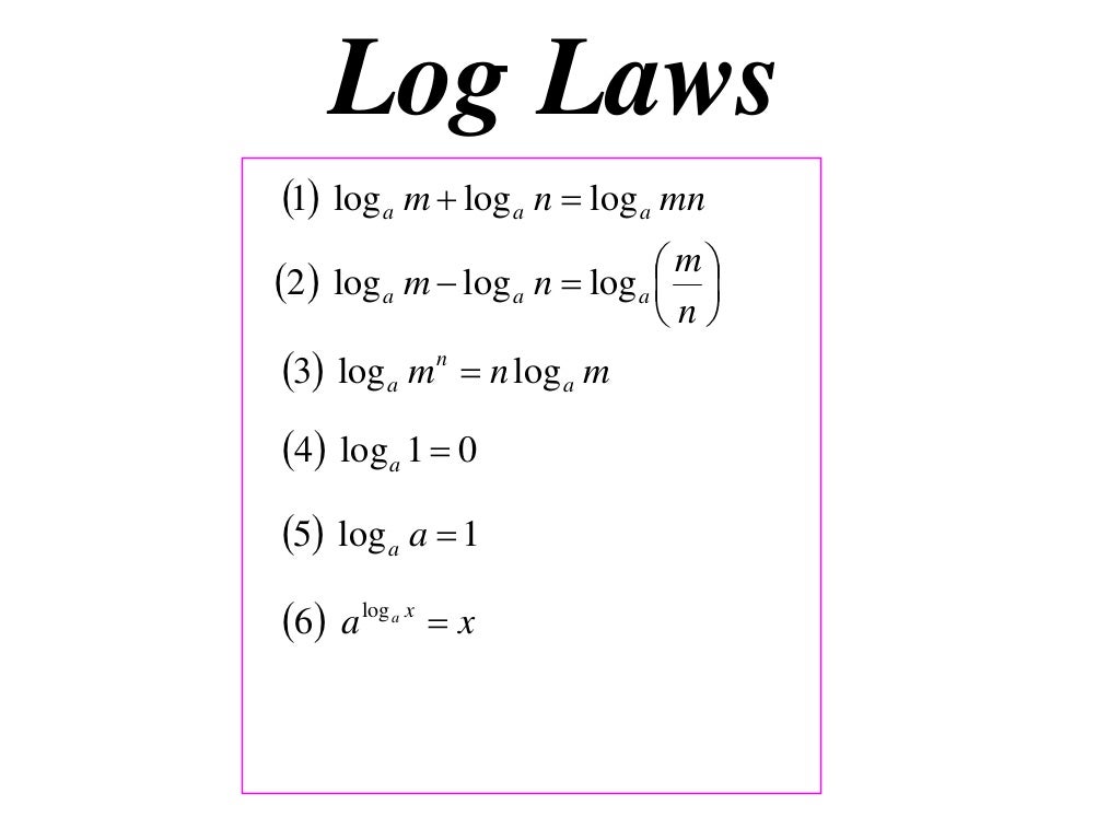 12X1 T01 01 log laws