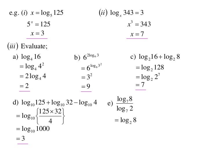 log laws