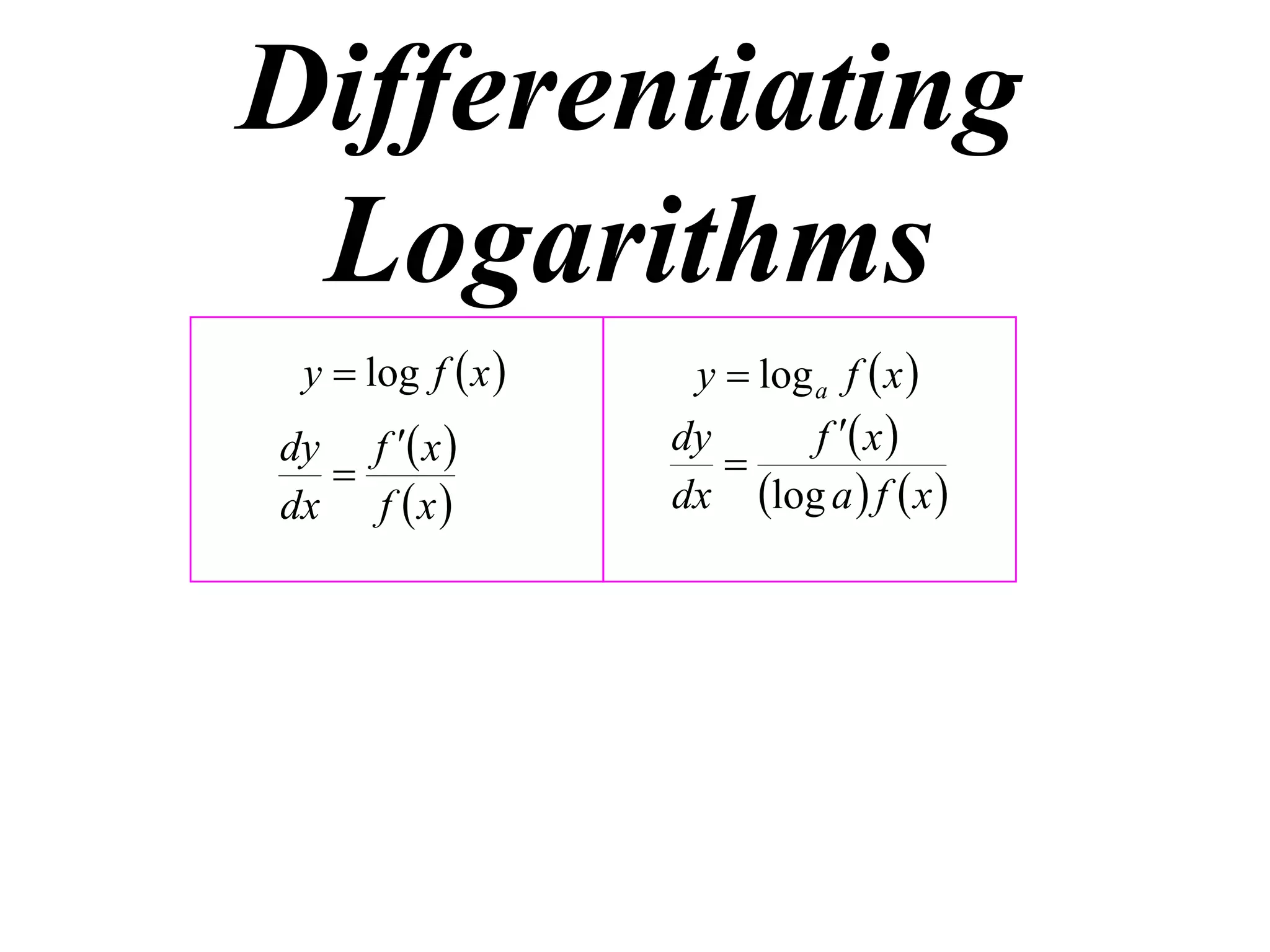 Differentiating
 Logarithms
 y  log f  x     y  log a f  x 
dy f  x         dy       f  x 
                     
dx f  x          dx log a  f  x 
 
