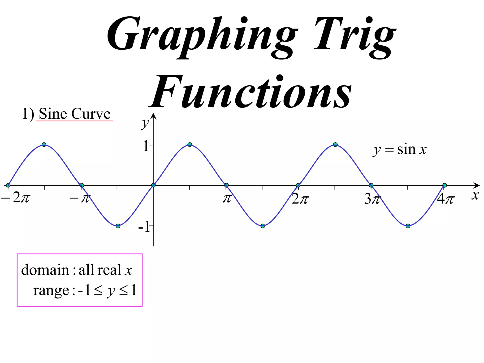 Graphing Trig
  1) Sine Curve
                 Functionsy
                          1             y  sin x

 2                           2   3           4   x
                      -1

  domain : all real x
    range : - 1  y  1
 