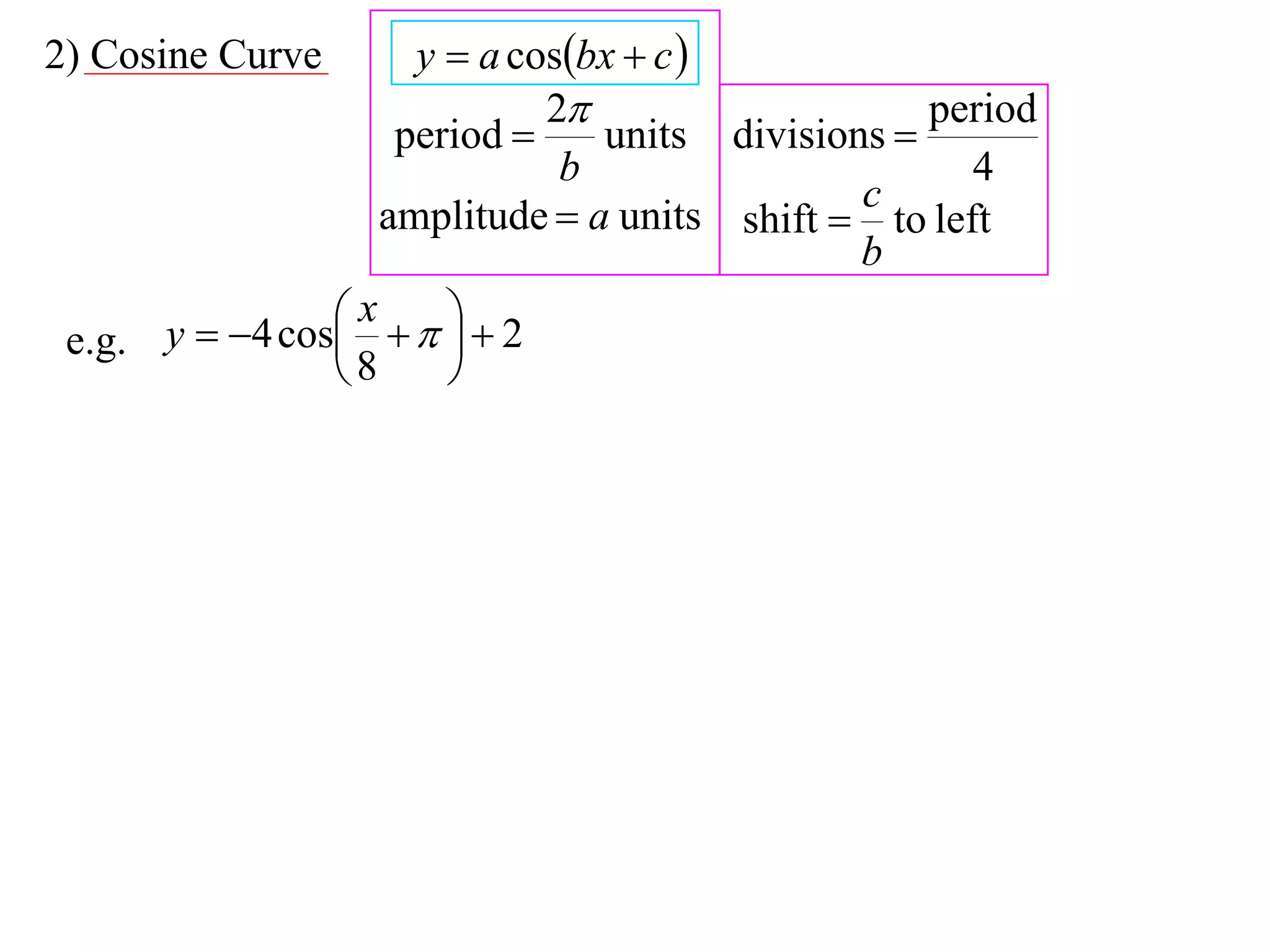 2) Cosine Curve       y  a cosbx  c 
                              2                   period
                     period     units divisions 
                               b                      4
                                               c
                    amplitude  a units shift  to left
                                               b
                 x    2
 e.g. y  4 cos       
                 8     
 