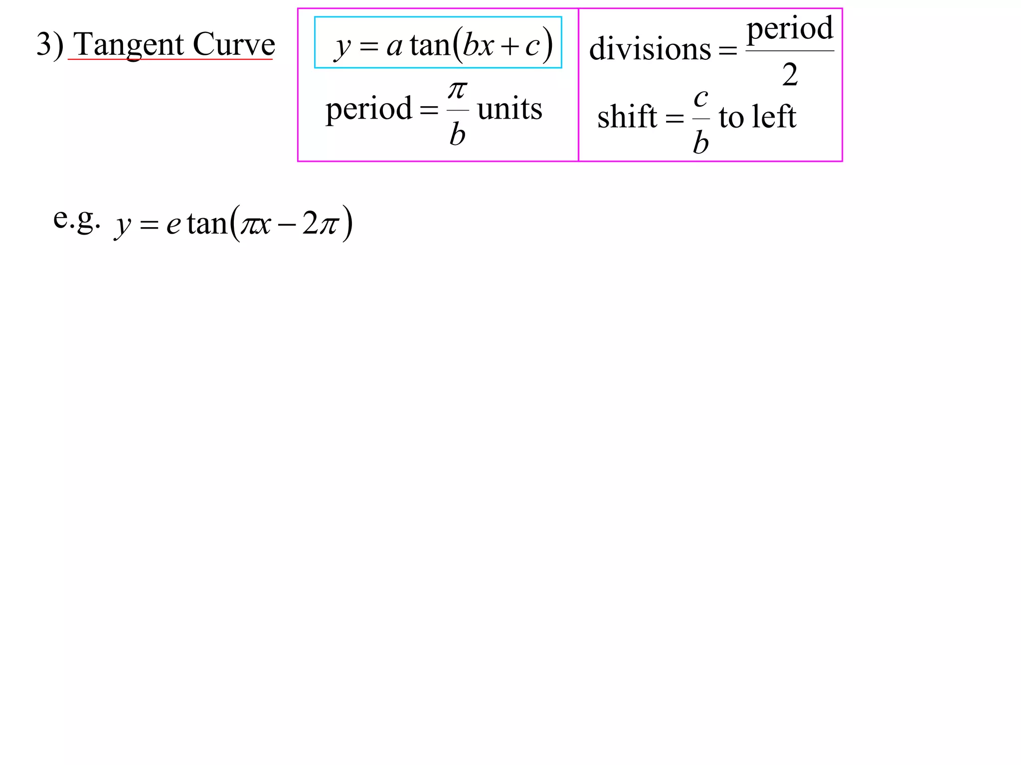 3) Tangent Curve        y  a tan bx  c    divisions 
                                                          period
                                                     c
                                                            2
                       period        units   shift  to left
                                  b                   b

 e.g. y  e tan x  2 
 